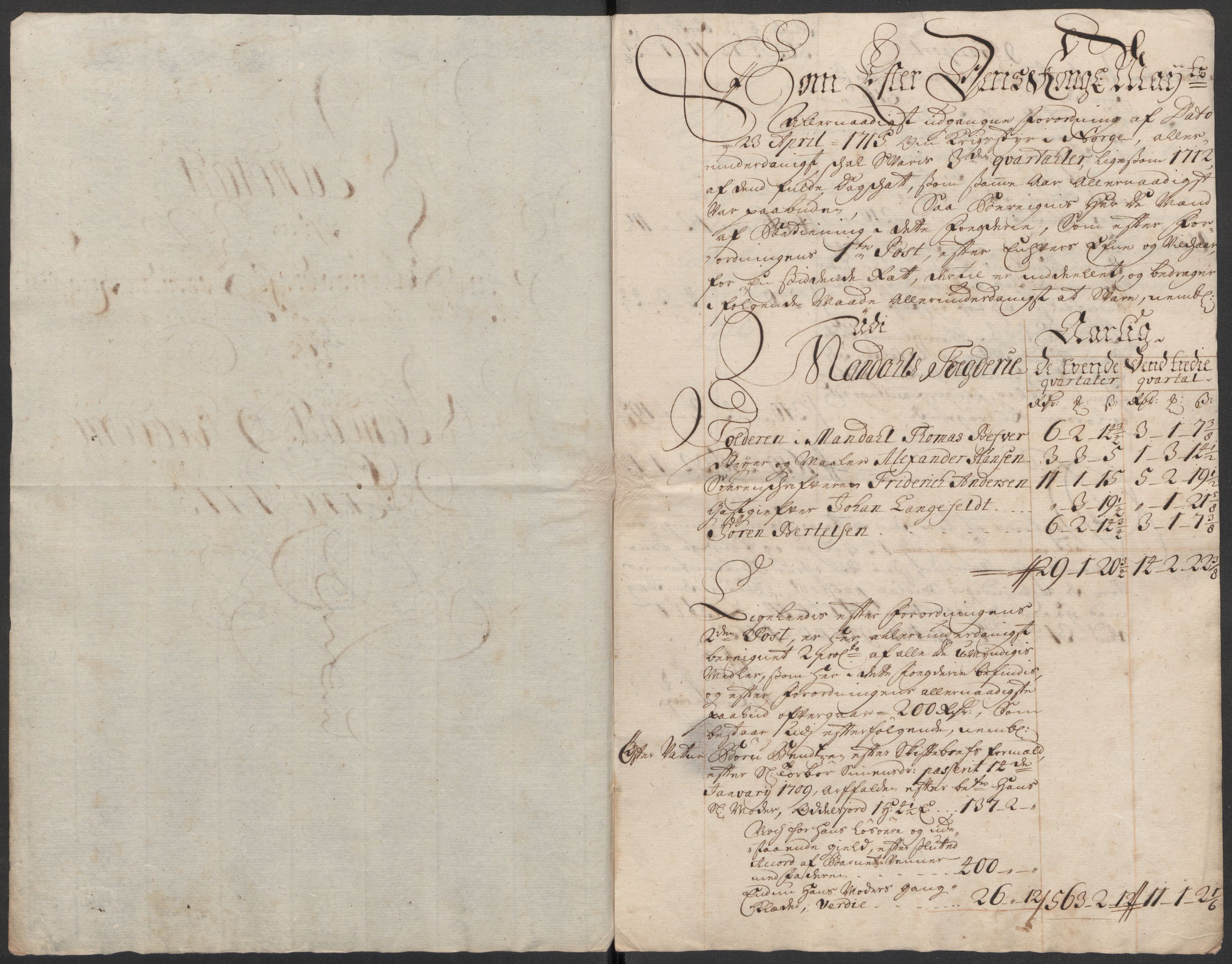 Rentekammeret inntil 1814, Reviderte regnskaper, Fogderegnskap, RA/EA-4092/R43/L2559: Fogderegnskap Lista og Mandal, 1715, p. 72
