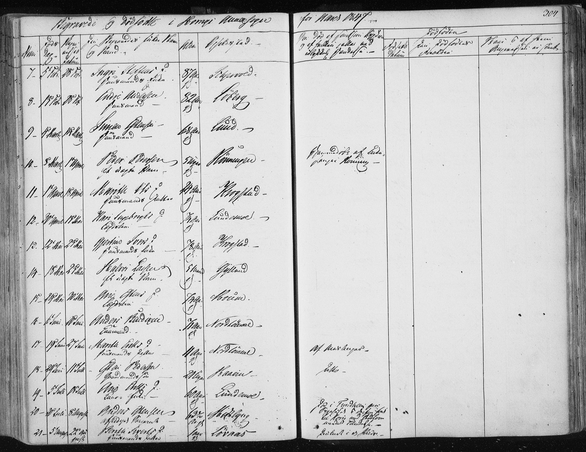 Ministerialprotokoller, klokkerbøker og fødselsregistre - Sør-Trøndelag, SAT/A-1456/687/L0998: Parish register (official) no. 687A05 /2, 1843-1849, p. 304