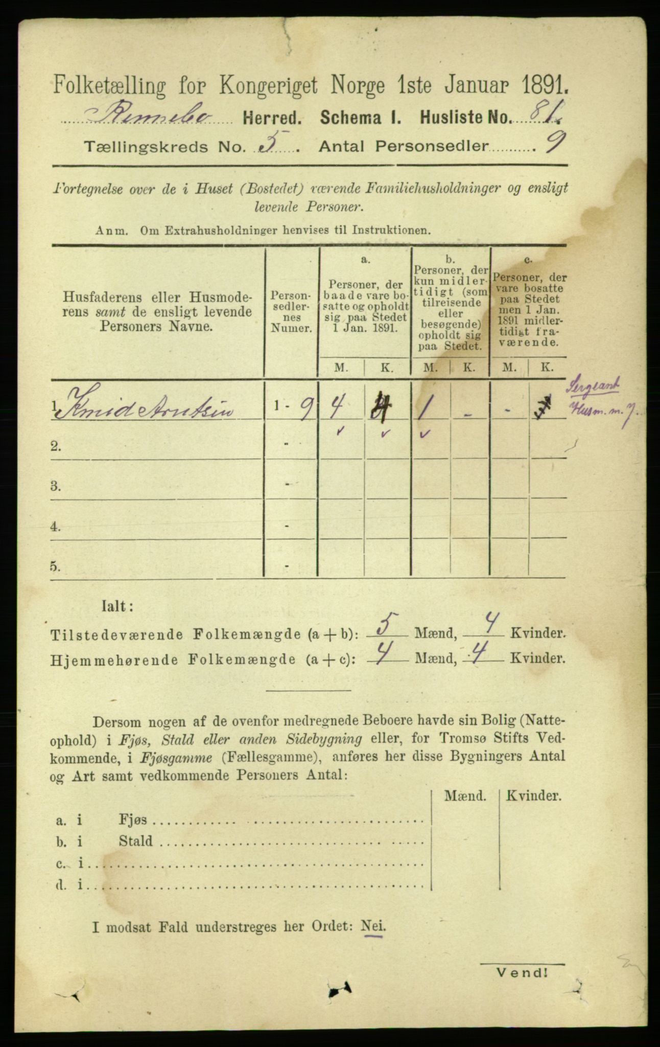 RA, 1891 census for 1635 Rennebu, 1891, p. 2642