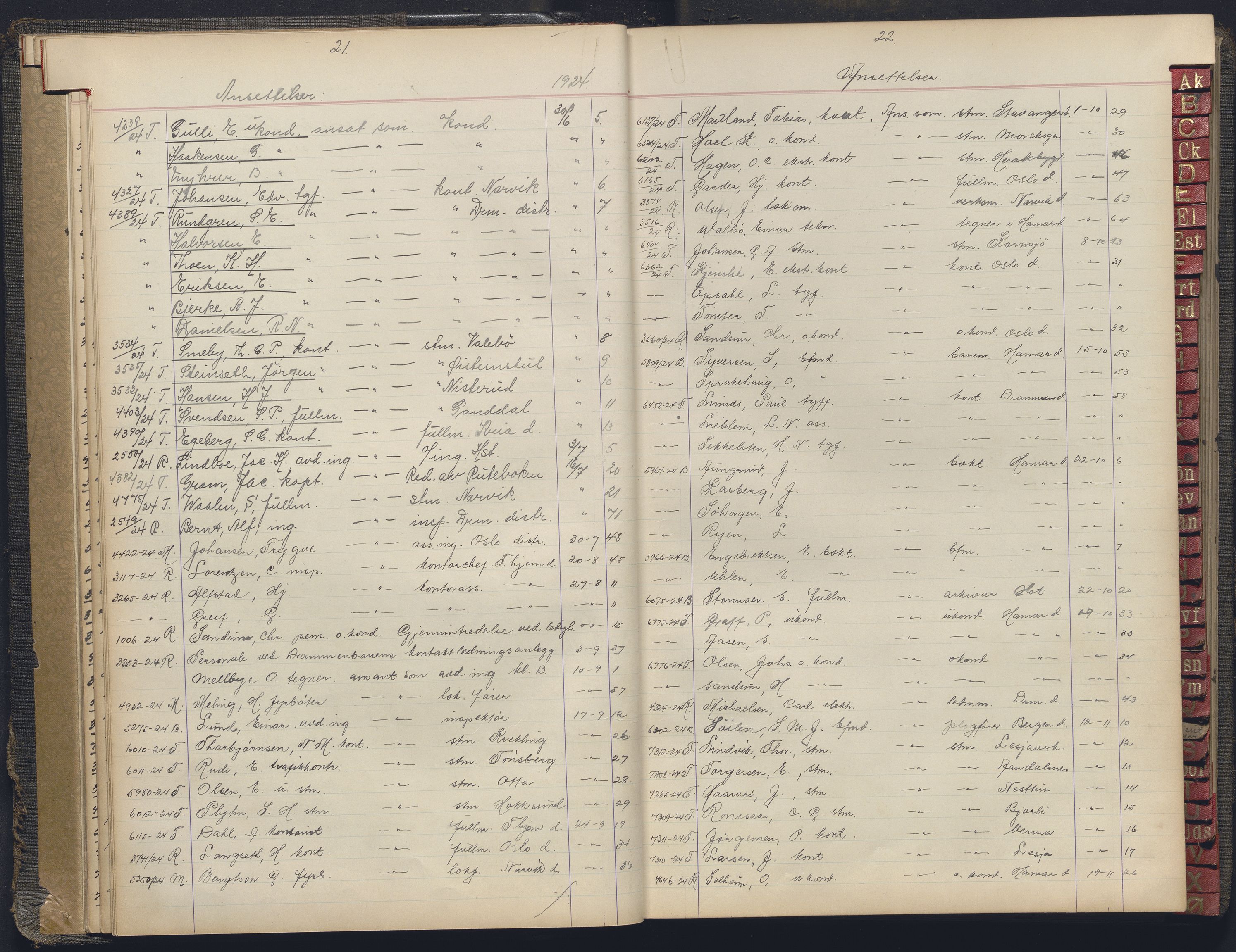Norges statsbaner, Administrasjons- økonomi- og personalavdelingen, AV/RA-S-3412/A/Aa/L0037: Register til forhandlingsprotokoll, 1922-1928, p. 21-22