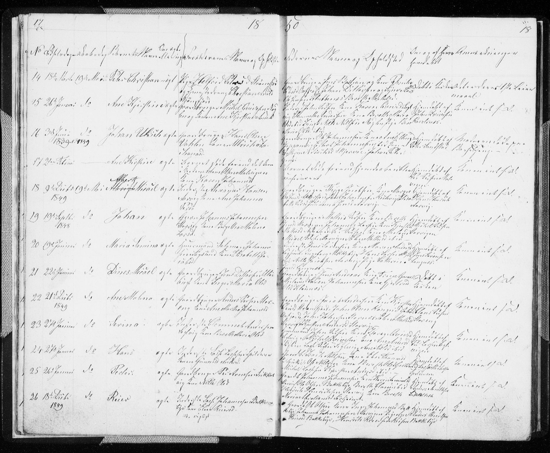 Skjervøy sokneprestkontor, SATØ/S-1300/H/Ha/Hab/L0003klokker: Parish register (copy) no. 3, 1849-1861, p. 17-18