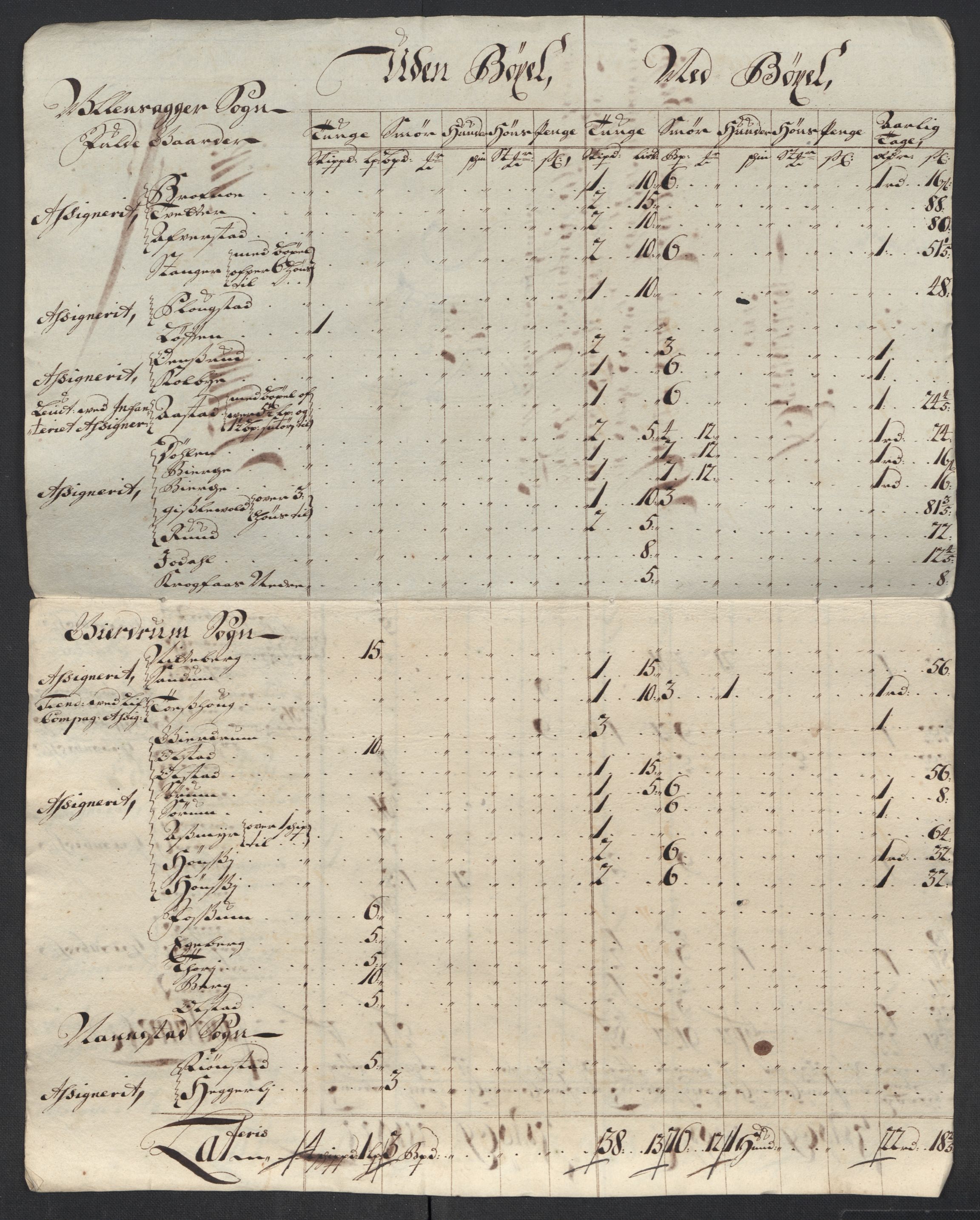 Rentekammeret inntil 1814, Reviderte regnskaper, Fogderegnskap, RA/EA-4092/R12/L0723: Fogderegnskap Øvre Romerike, 1713-1714, p. 318