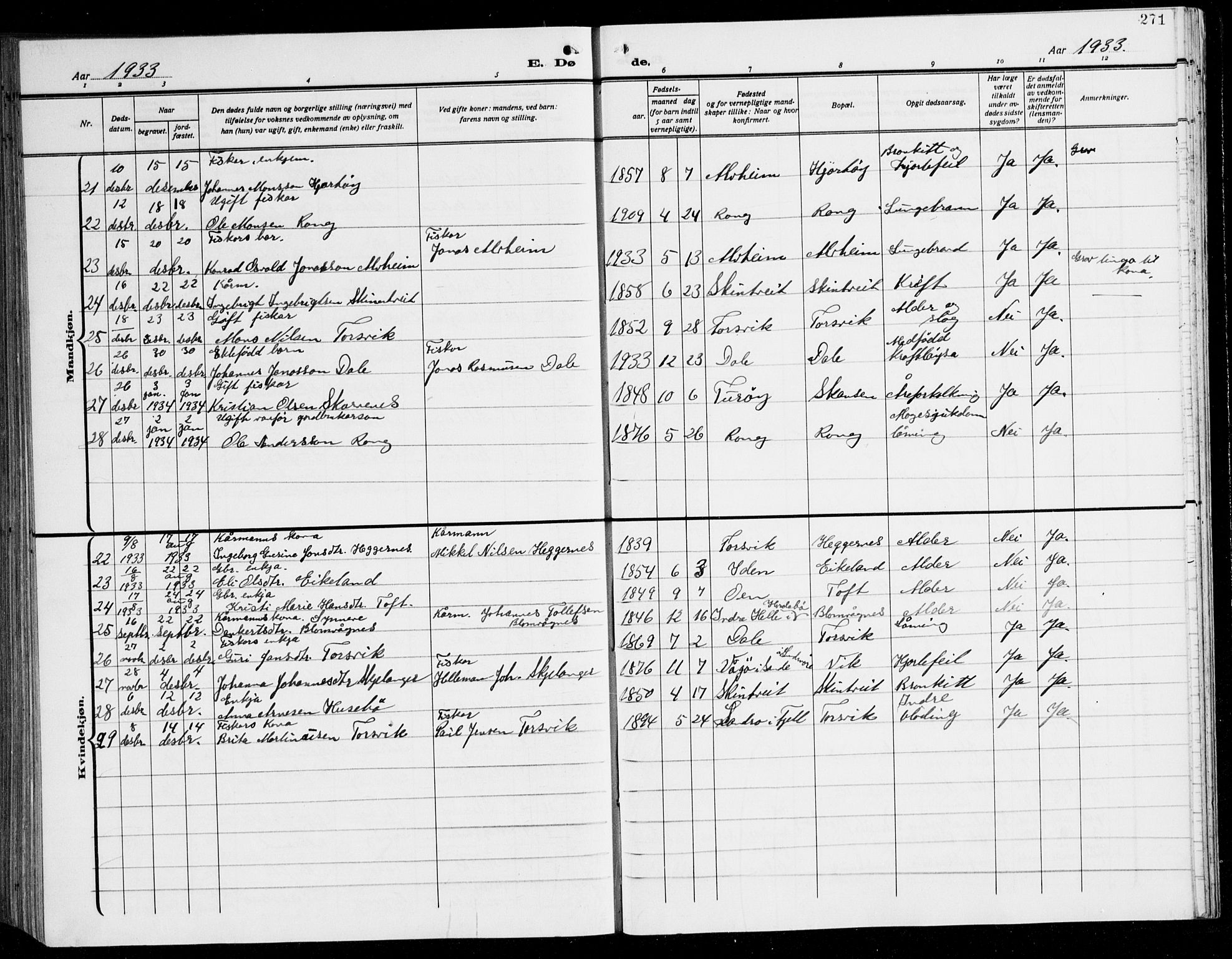 Herdla Sokneprestembete, AV/SAB-A-75701/H/Hab: Parish register (copy) no. C 3, 1926-1940, p. 271