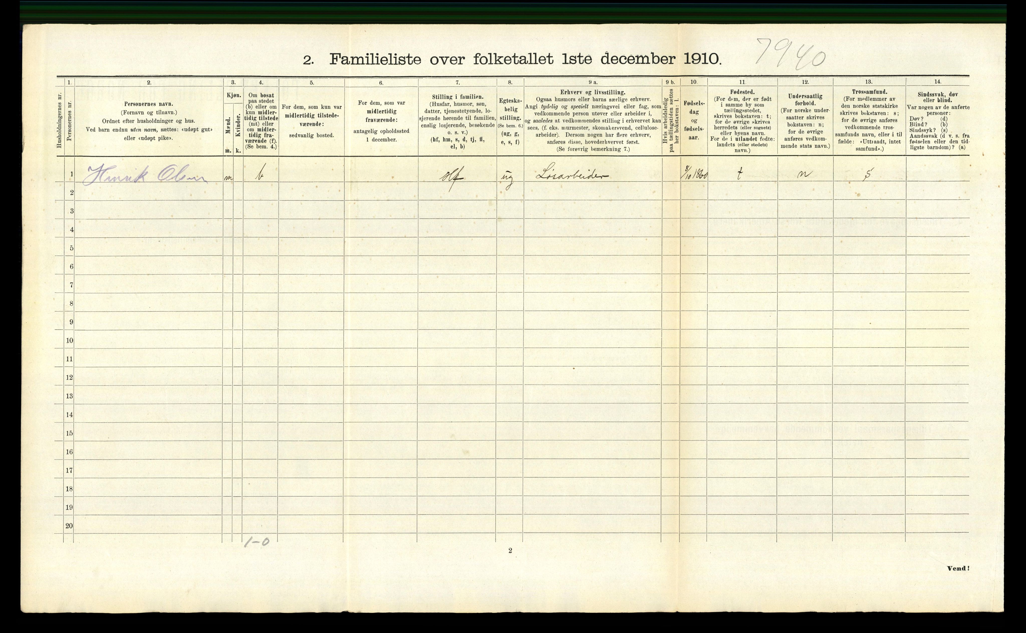 RA, 1910 census for Kristiansand, 1910, p. 5495