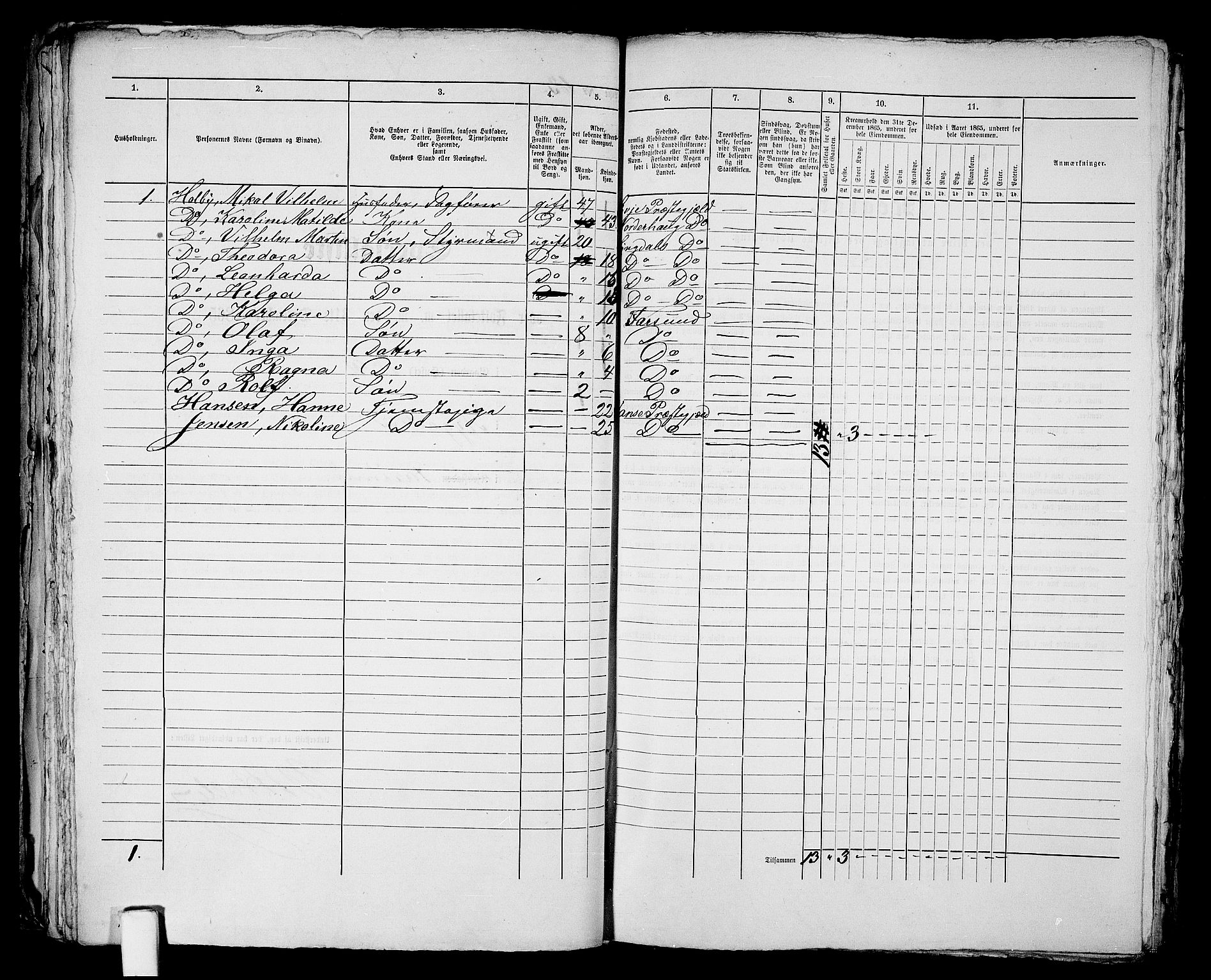 RA, 1865 census for Vanse/Farsund, 1865, p. 133