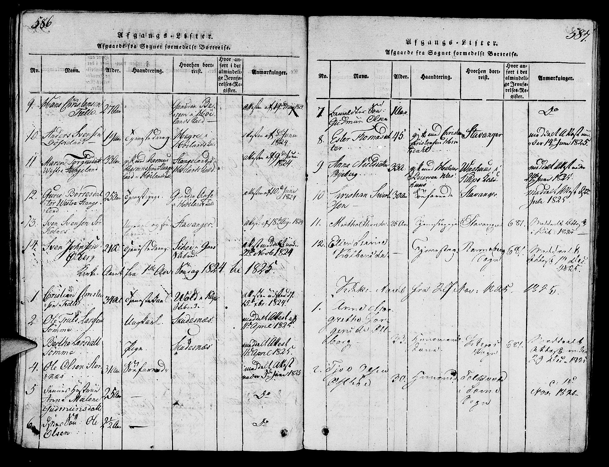 Håland sokneprestkontor, AV/SAST-A-101802/001/30BA/L0004: Parish register (official) no. A 4, 1815-1829, p. 586-587