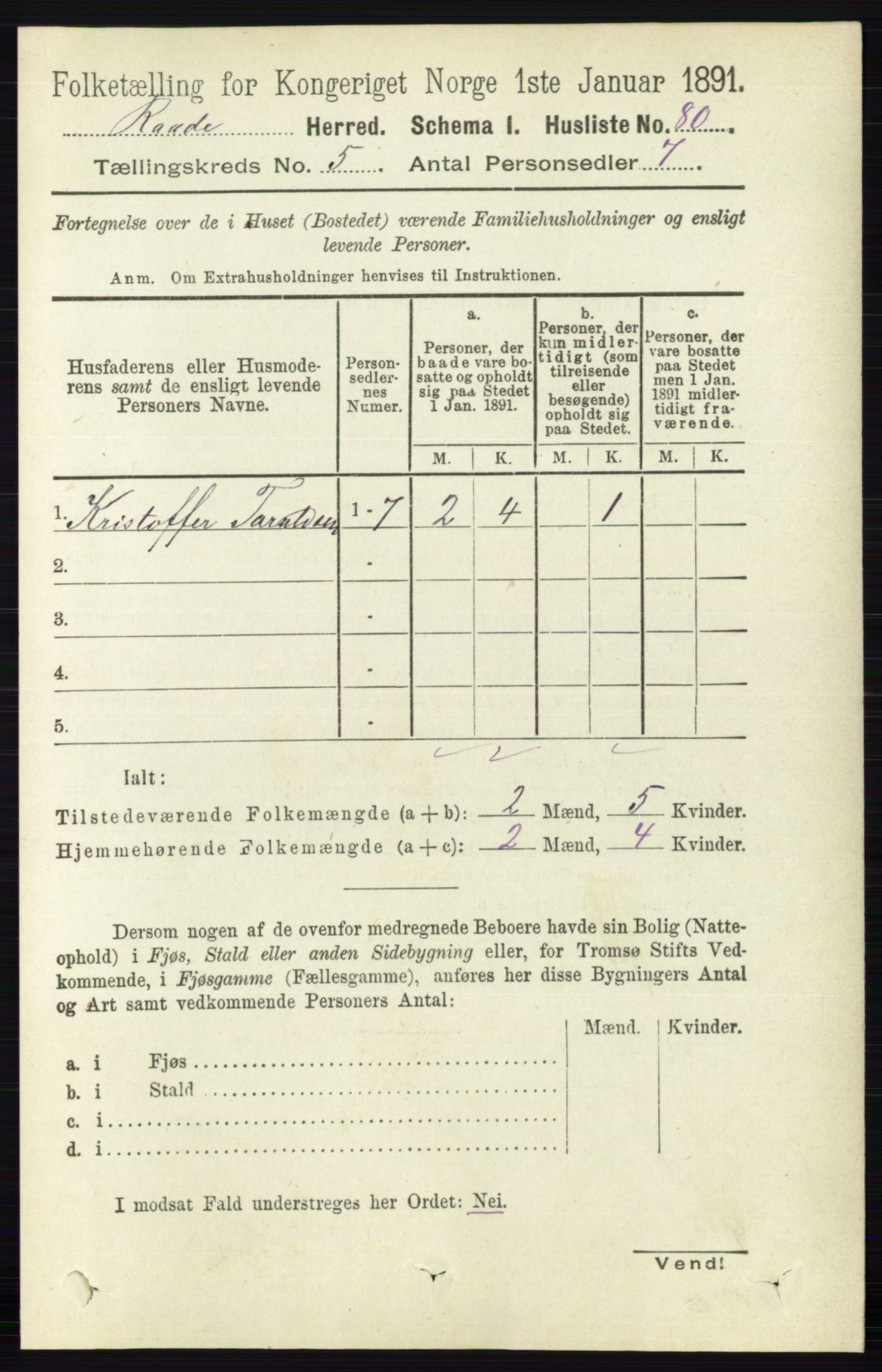 RA, 1891 census for 0135 Råde, 1891, p. 2594