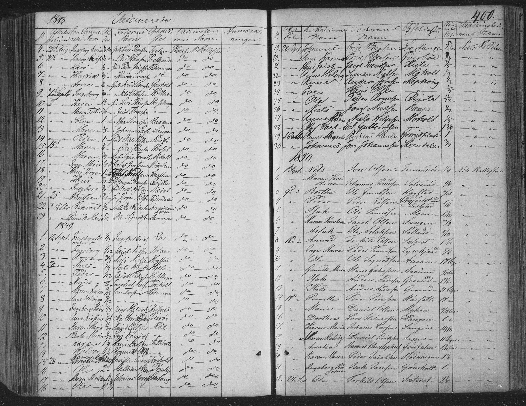 Siljan kirkebøker, SAKO/A-300/F/Fa/L0001: Parish register (official) no. 1, 1831-1870, p. 400