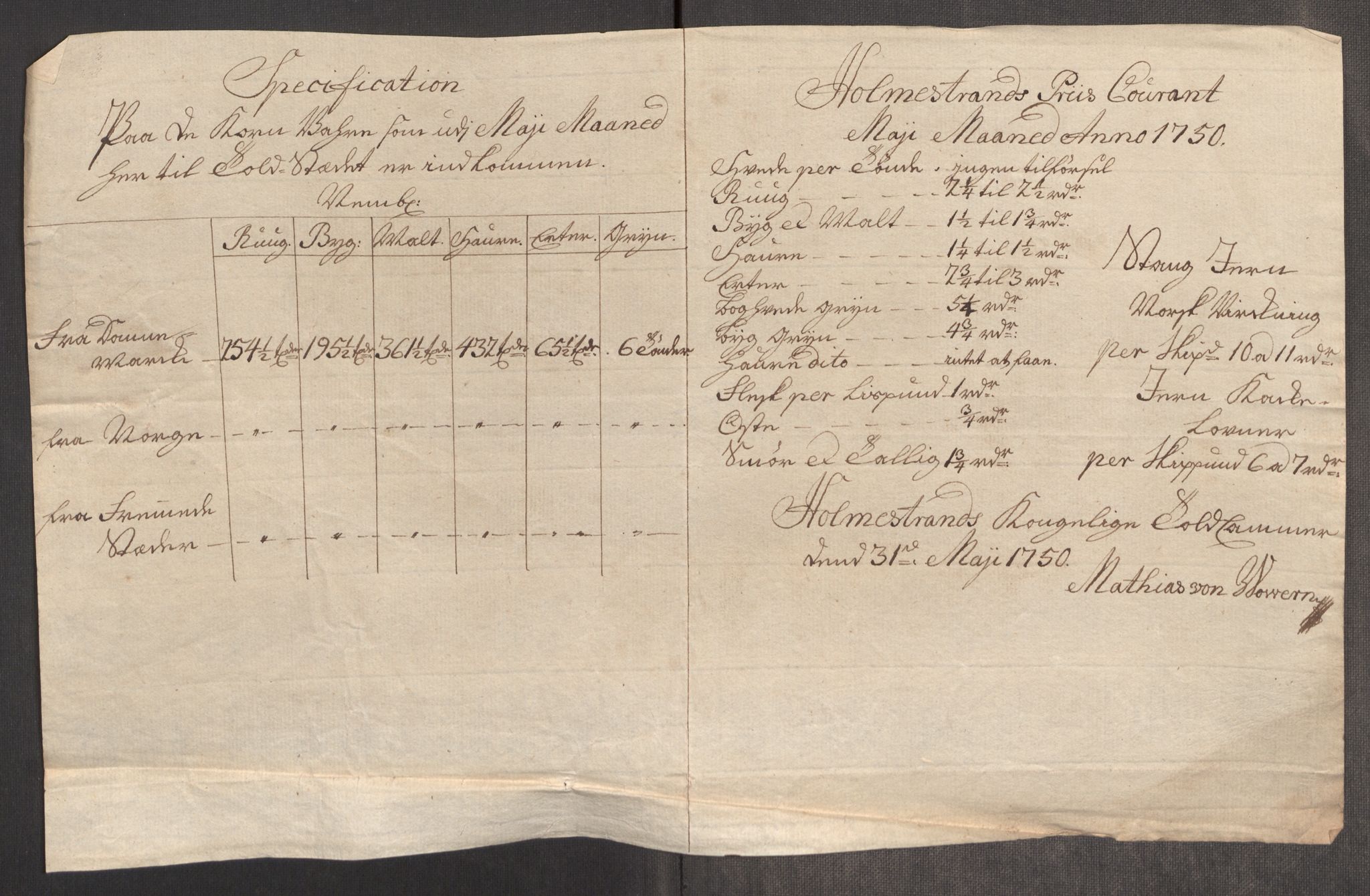 Rentekammeret inntil 1814, Realistisk ordnet avdeling, AV/RA-EA-4070/Oe/L0004: [Ø1]: Priskuranter, 1749-1752, p. 303