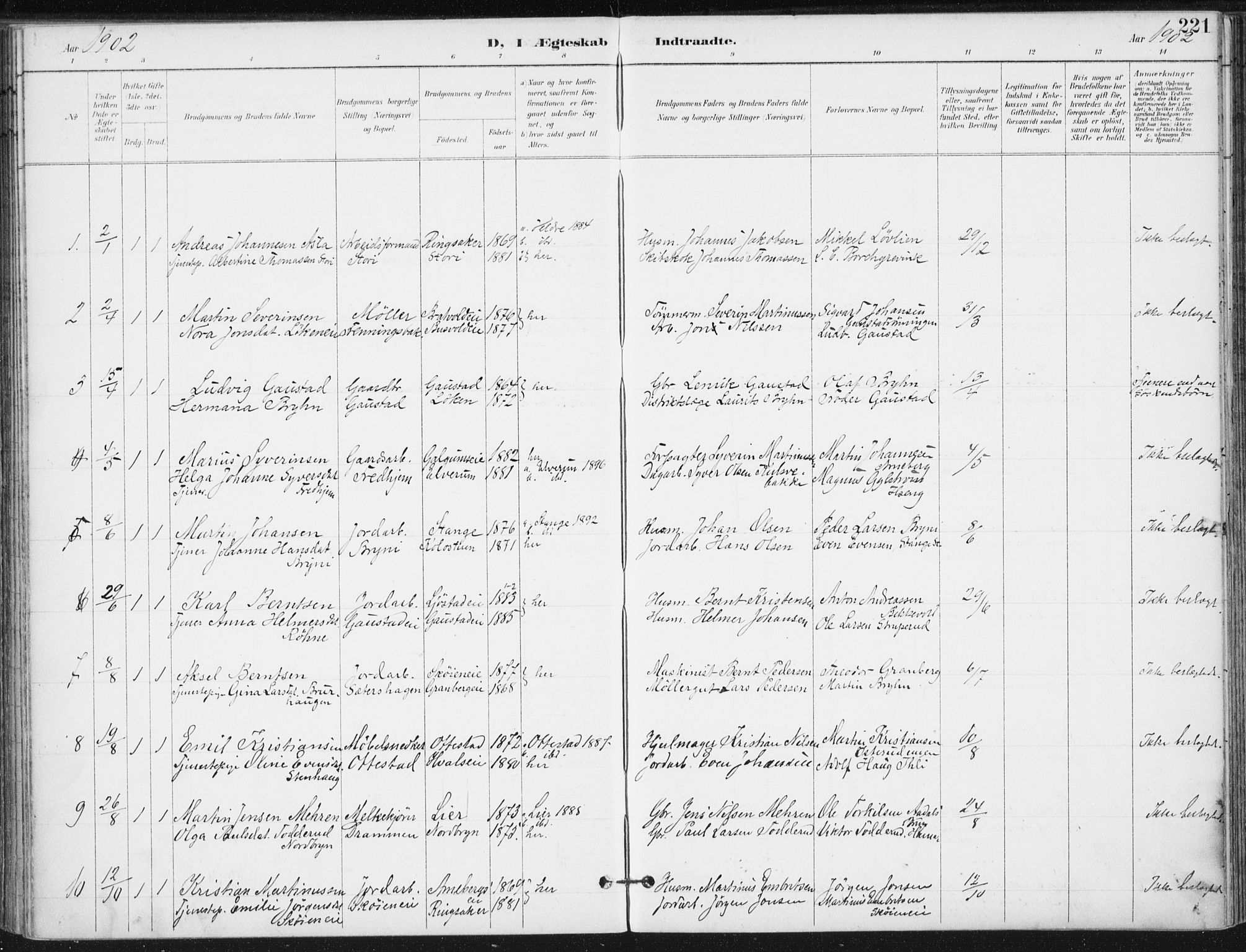 Romedal prestekontor, SAH/PREST-004/K/L0011: Parish register (official) no. 11, 1896-1912, p. 221