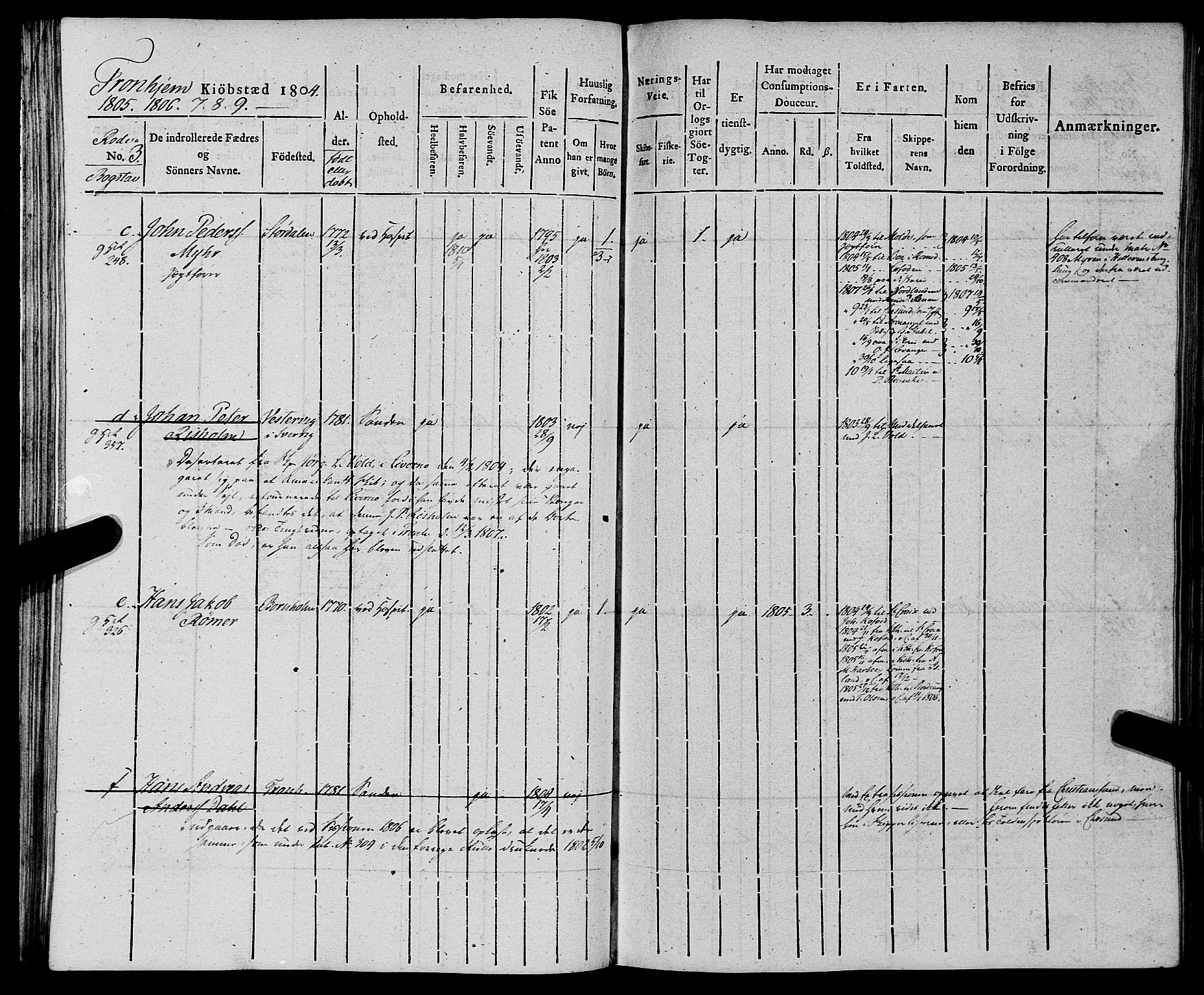 Sjøinnrulleringen - Trondhjemske distrikt, AV/SAT-A-5121/01/L0012: Ruller for Trondhjem by, 1804-1809, p. 67