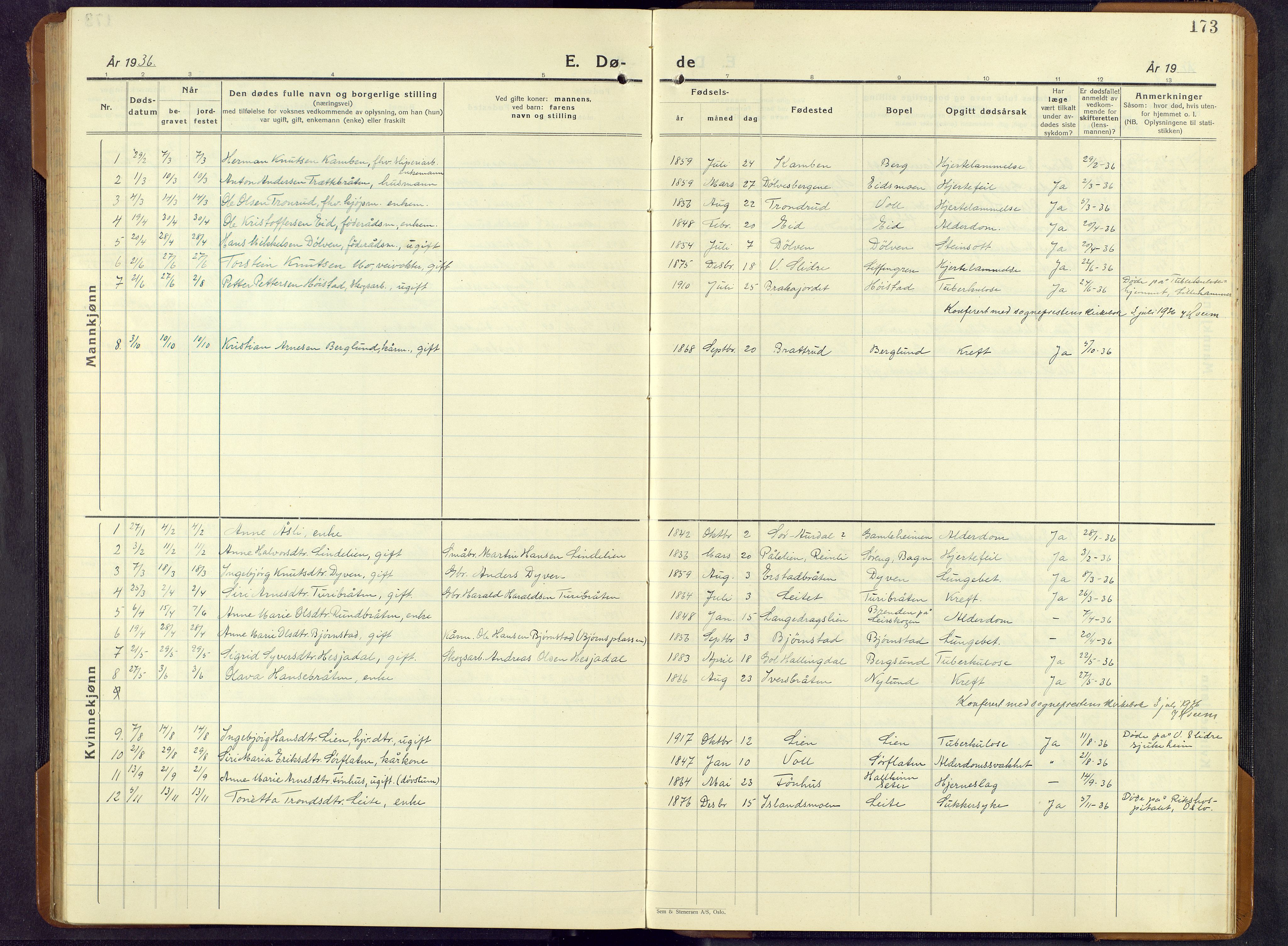 Sør-Aurdal prestekontor, SAH/PREST-128/H/Ha/Hab/L0011: Parish register (copy) no. 11, 1922-1950, p. 173