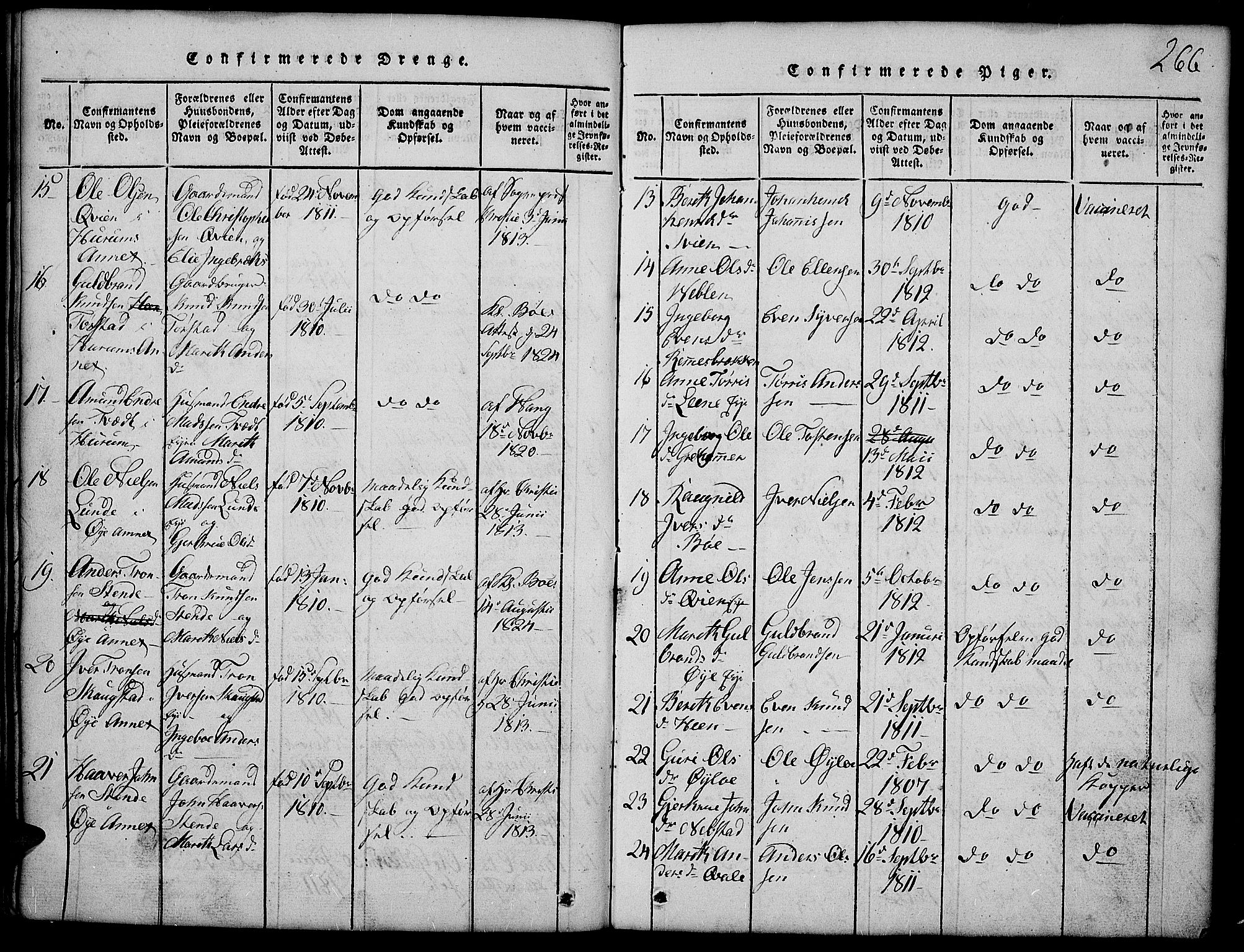 Vang prestekontor, Valdres, SAH/PREST-140/H/Hb/L0002: Parish register (copy) no. 2, 1814-1889, p. 266