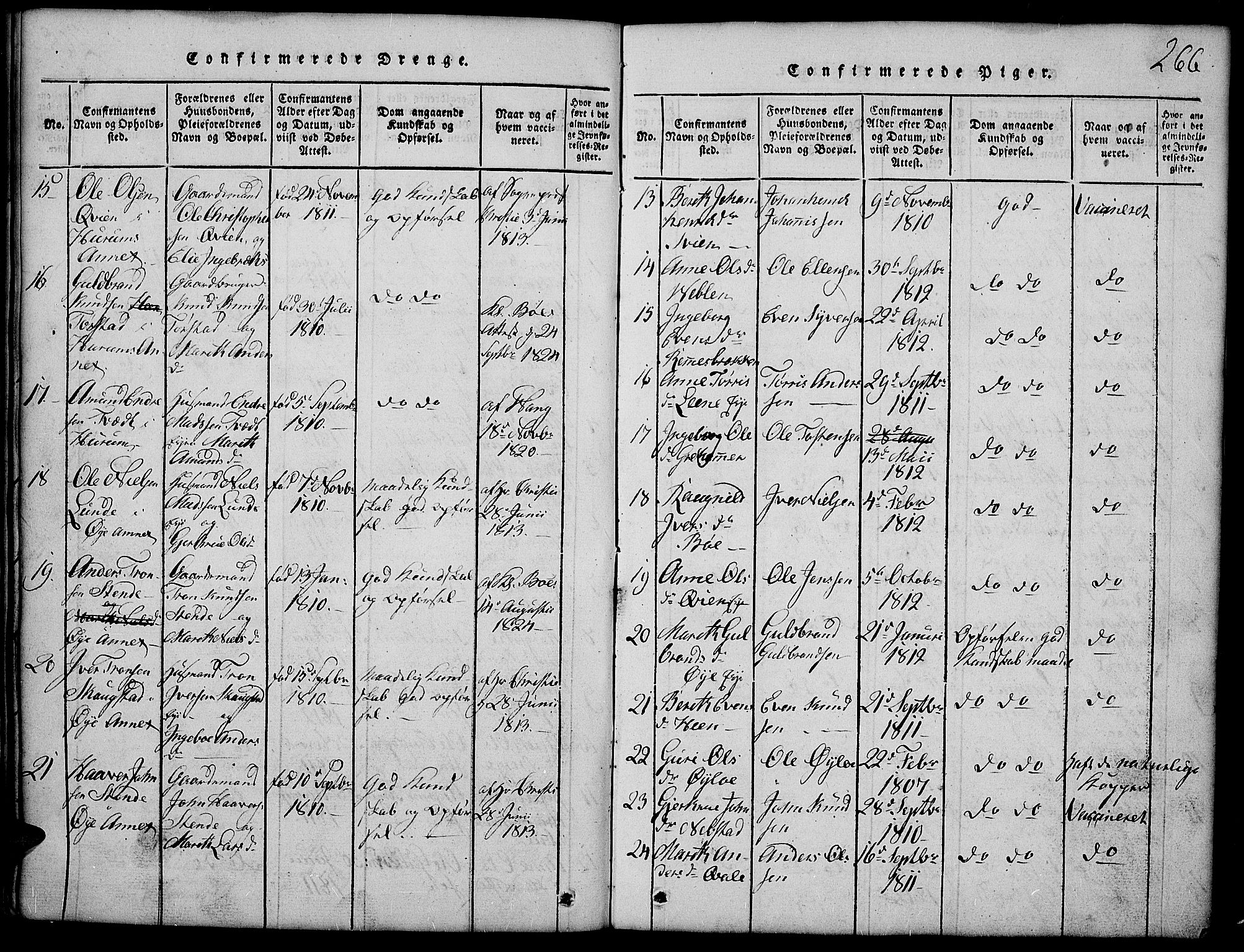 Vang prestekontor, Valdres, AV/SAH-PREST-140/H/Hb/L0002: Parish register (copy) no. 2, 1814-1889, p. 266