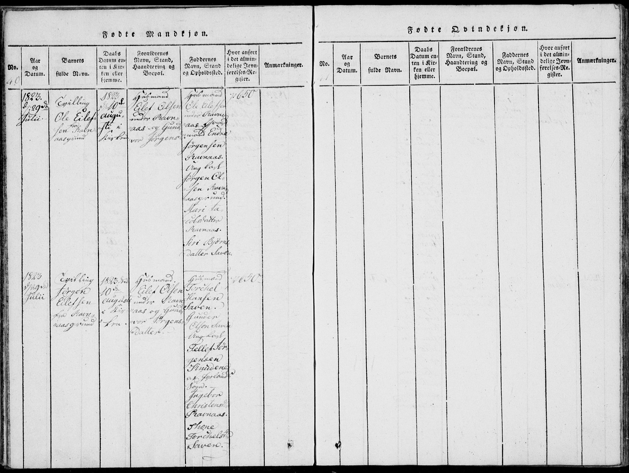 Vennesla sokneprestkontor, AV/SAK-1111-0045/Fa/Fab/L0003: Parish register (official) no. A 3, 1820-1834, p. 40-41