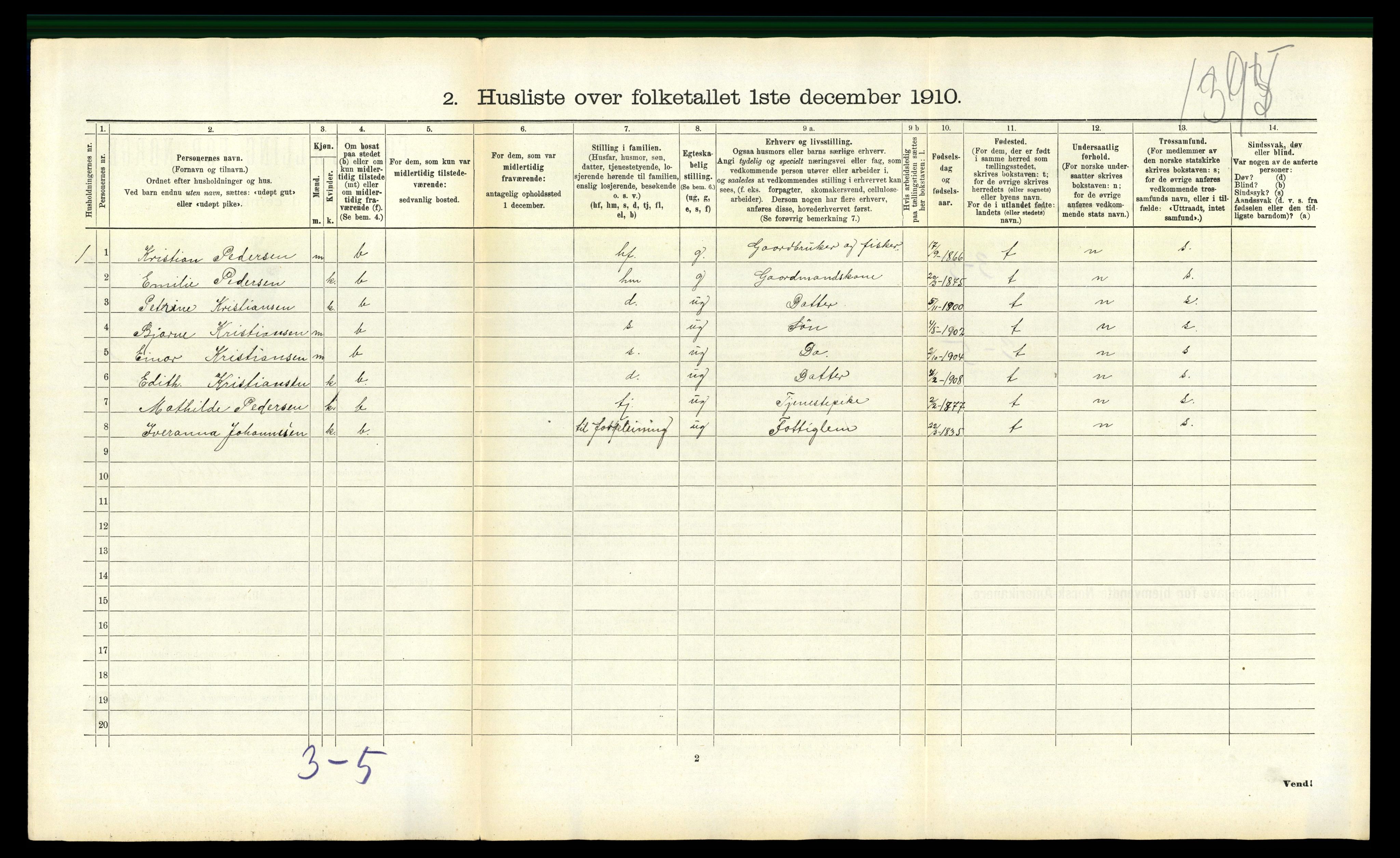 RA, 1910 census for Bindal, 1910, p. 459