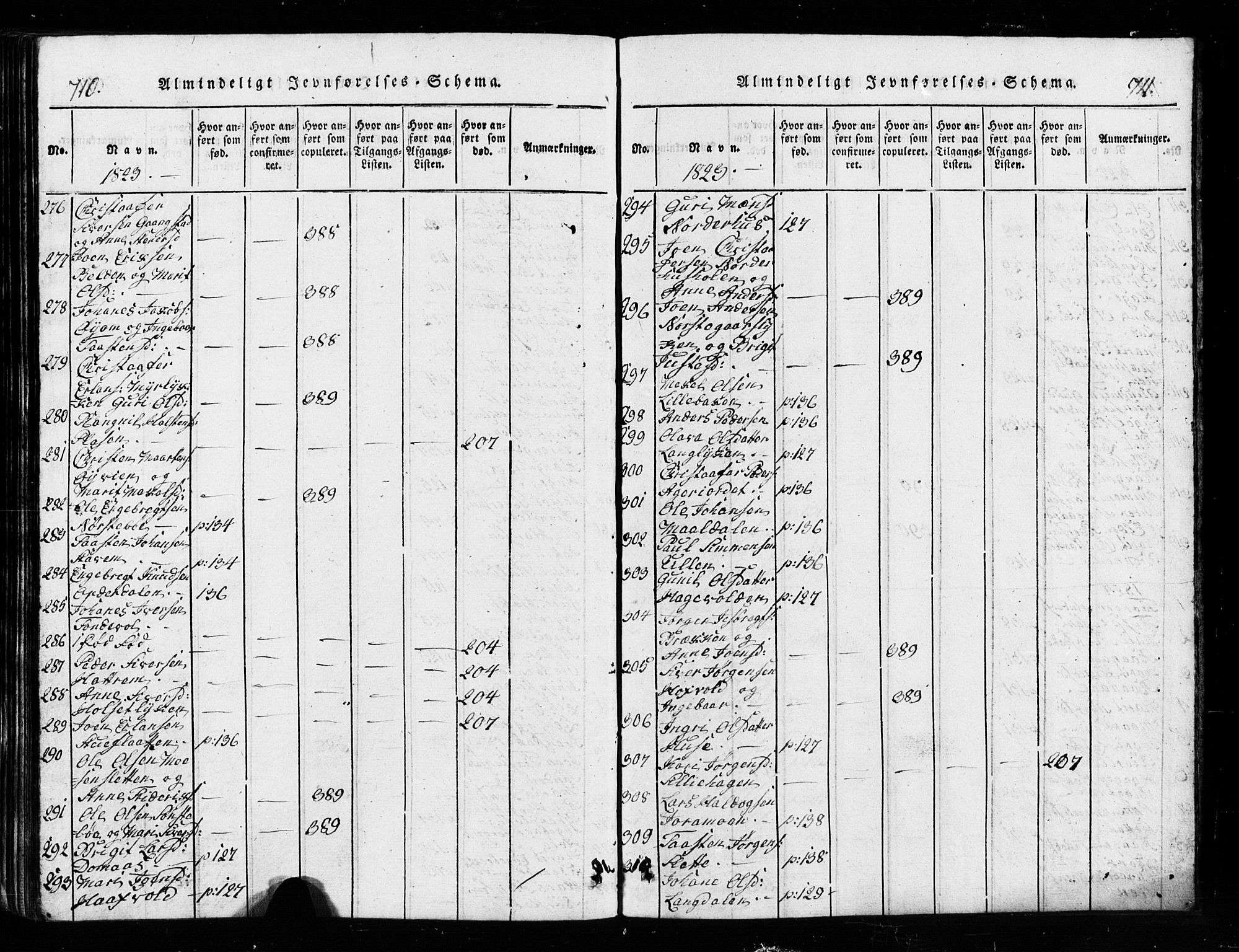Lesja prestekontor, SAH/PREST-068/H/Ha/Hab/L0001: Parish register (copy) no. 1, 1820-1831, p. 710-711