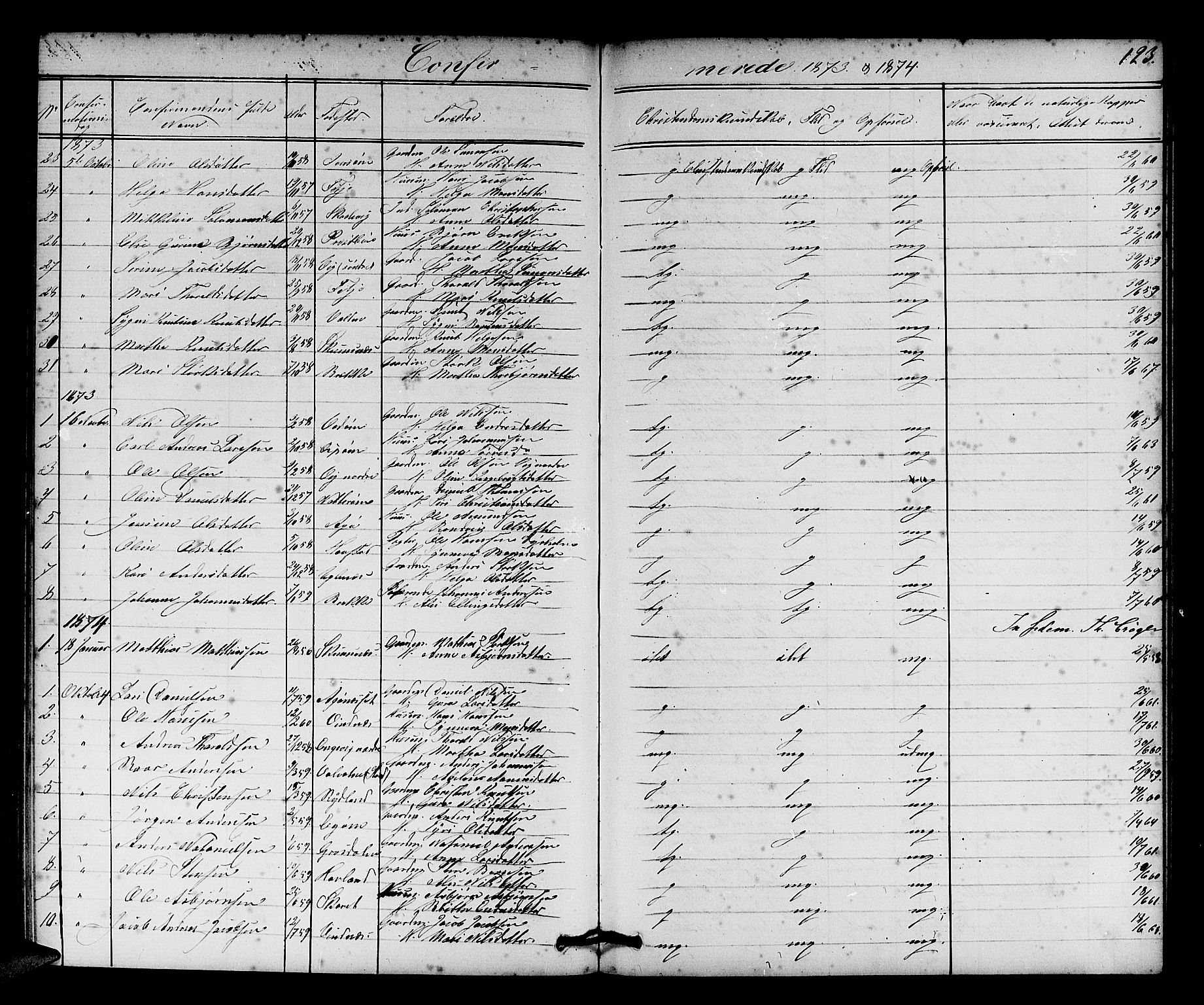 Fitjar sokneprestembete, AV/SAB-A-99926: Parish register (copy) no. A 1, 1864-1886, p. 123