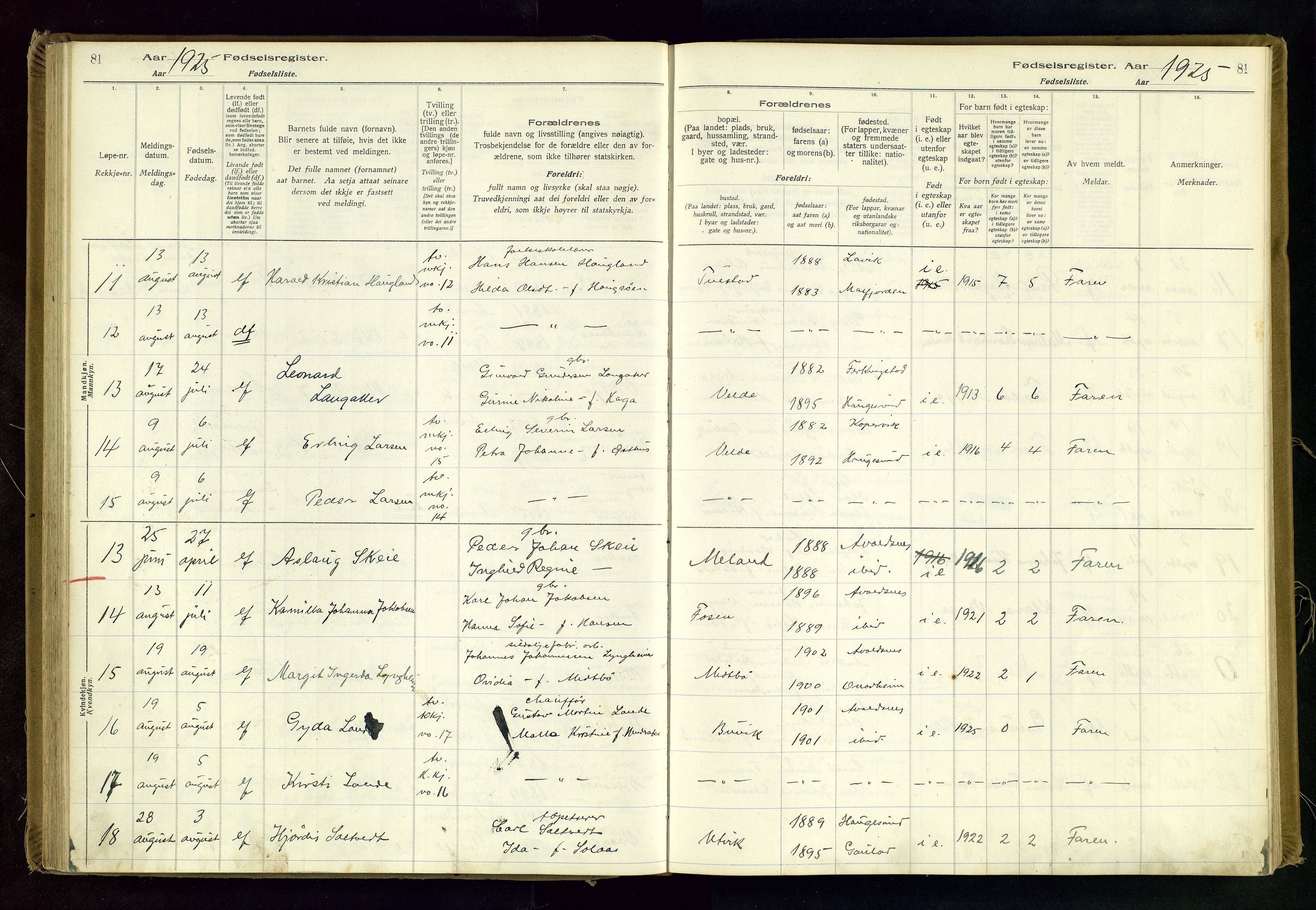 Avaldsnes sokneprestkontor, AV/SAST-A -101851/I/Id/L0001: Birth register no. 1, 1916-1946, p. 81