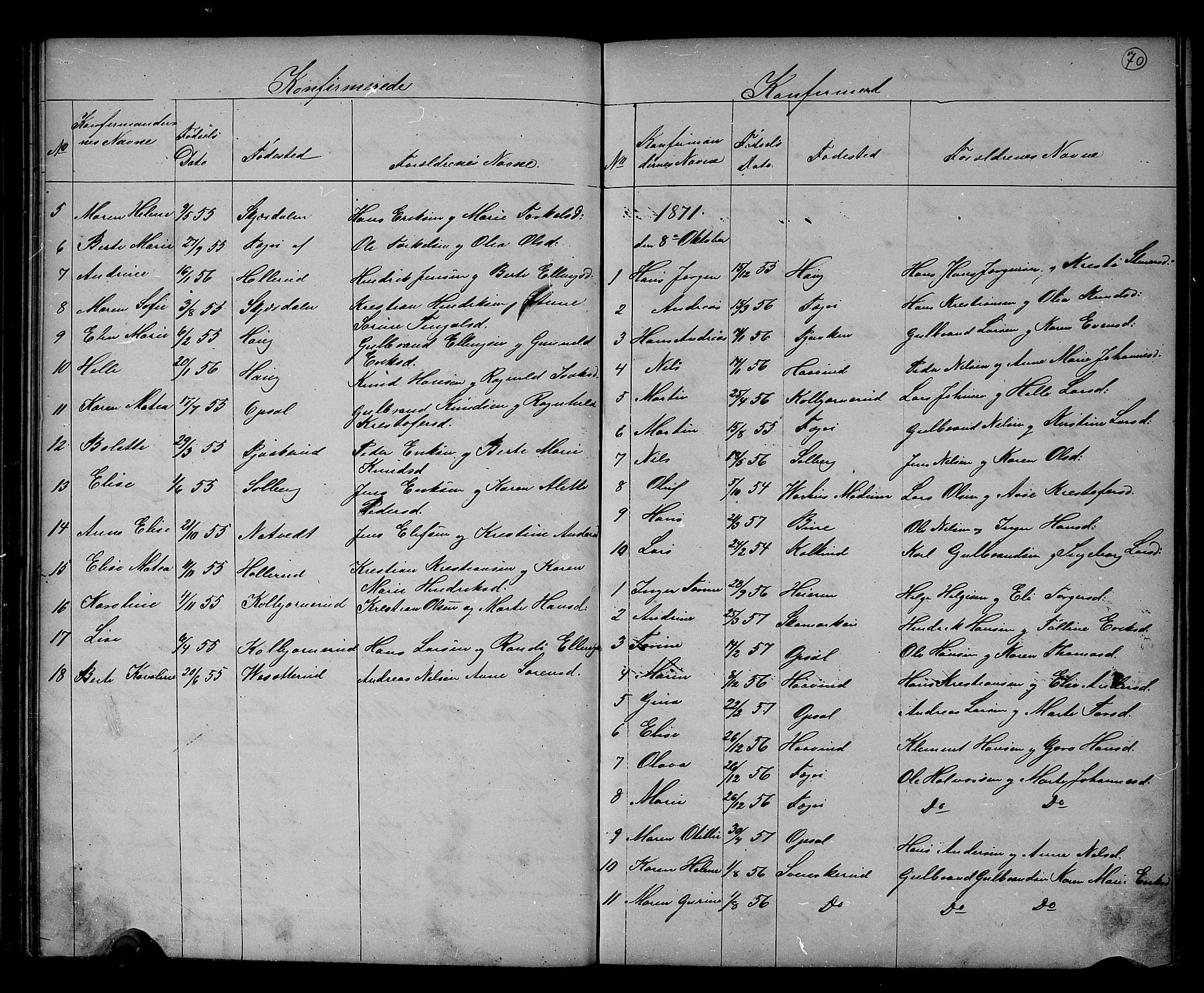 Hole kirkebøker, SAKO/A-228/G/Gb/L0001: Parish register (copy) no. II 1, 1859-1878, p. 70