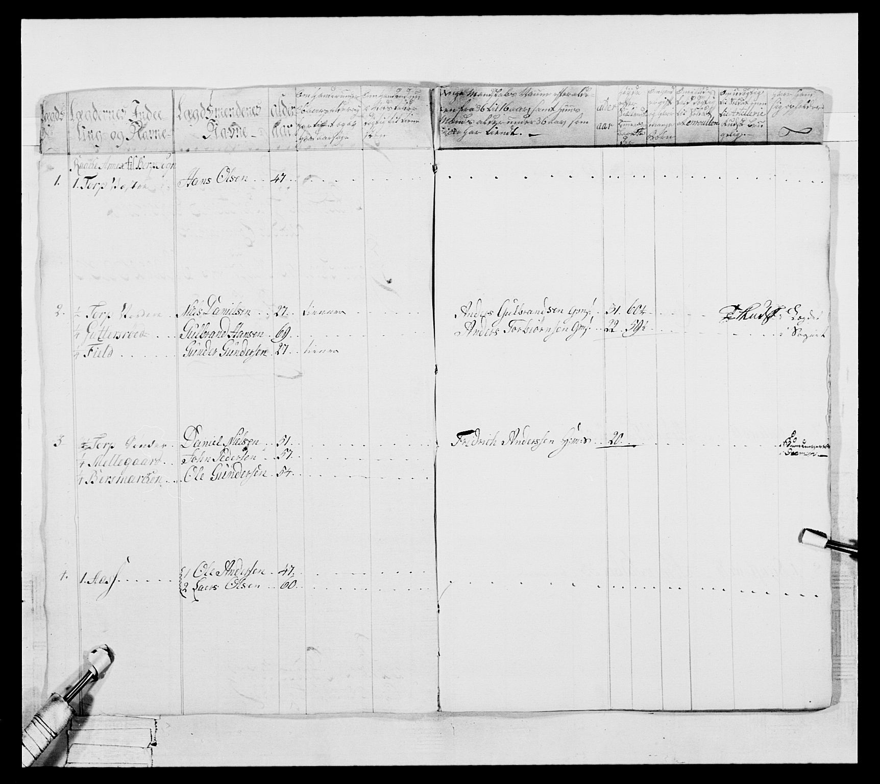 Generalitets- og kommissariatskollegiet, Det kongelige norske kommissariatskollegium, AV/RA-EA-5420/E/Eh/L0052: 1. Smålenske nasjonale infanteriregiment, 1774-1789, p. 401