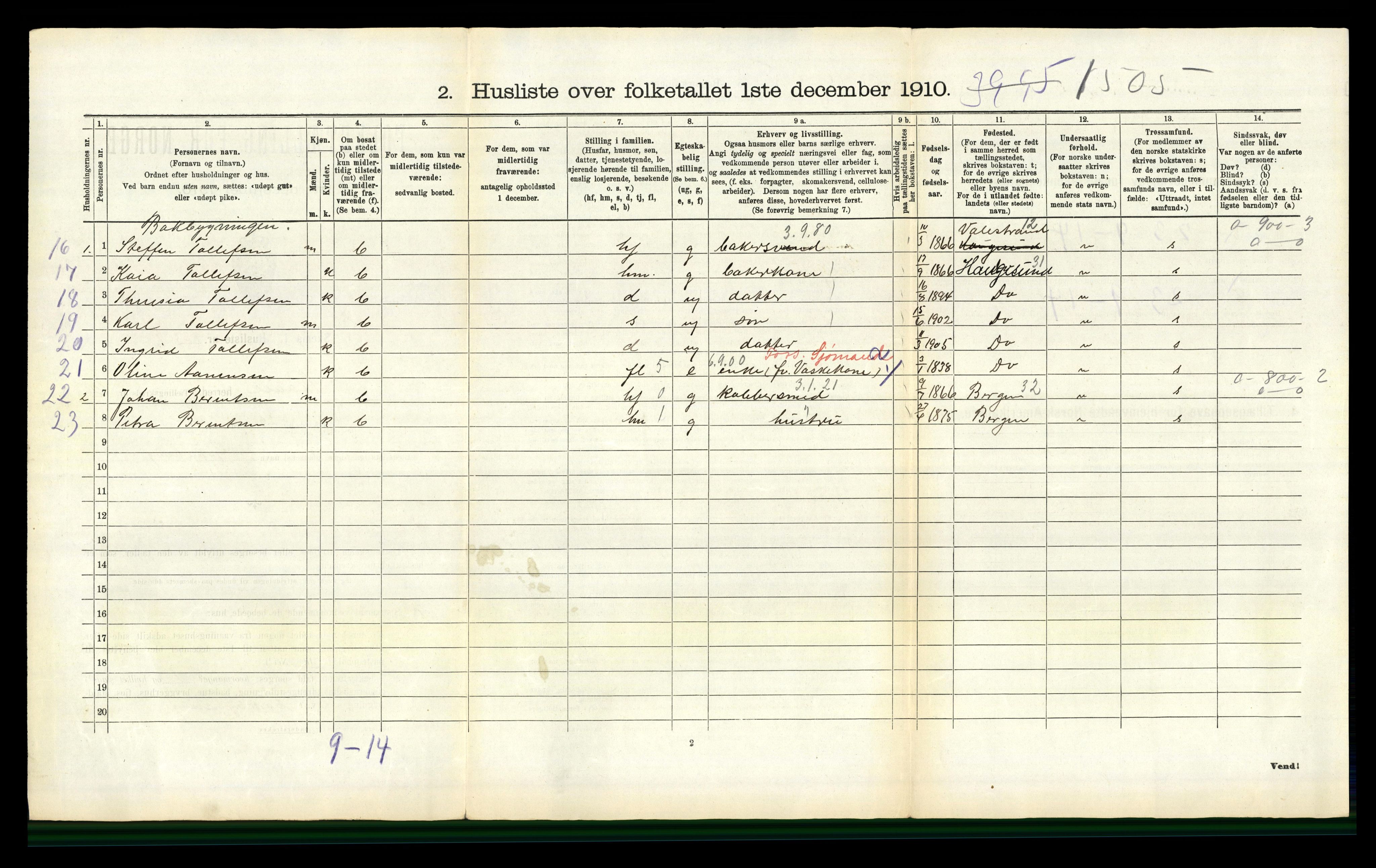 RA, 1910 census for Skåre, 1910, p. 1227