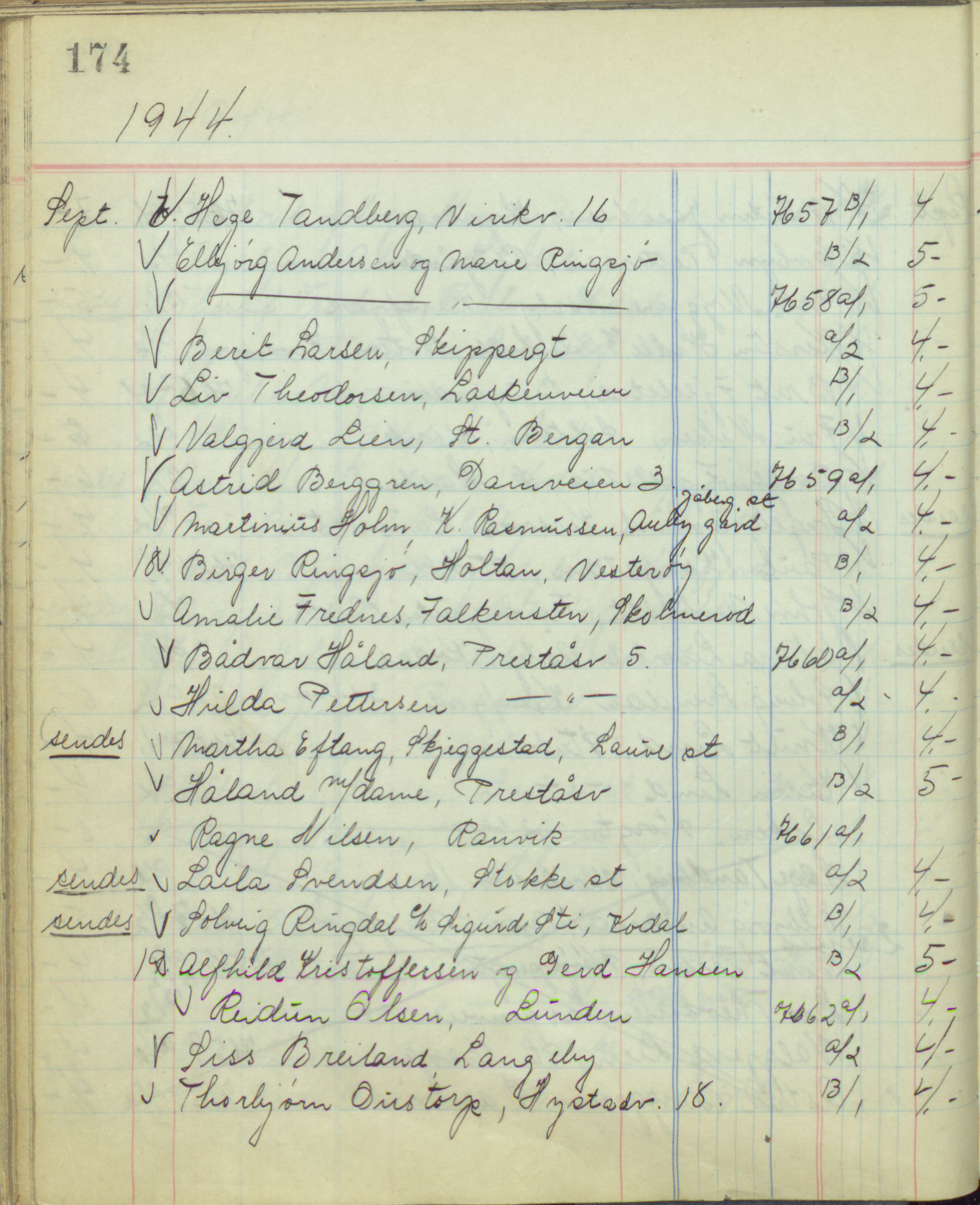 Pa 1494 - Jørgensen, Antonius. Fotograf, VEMU/A-2760/F/Fb, 1927-1984, p. 4343