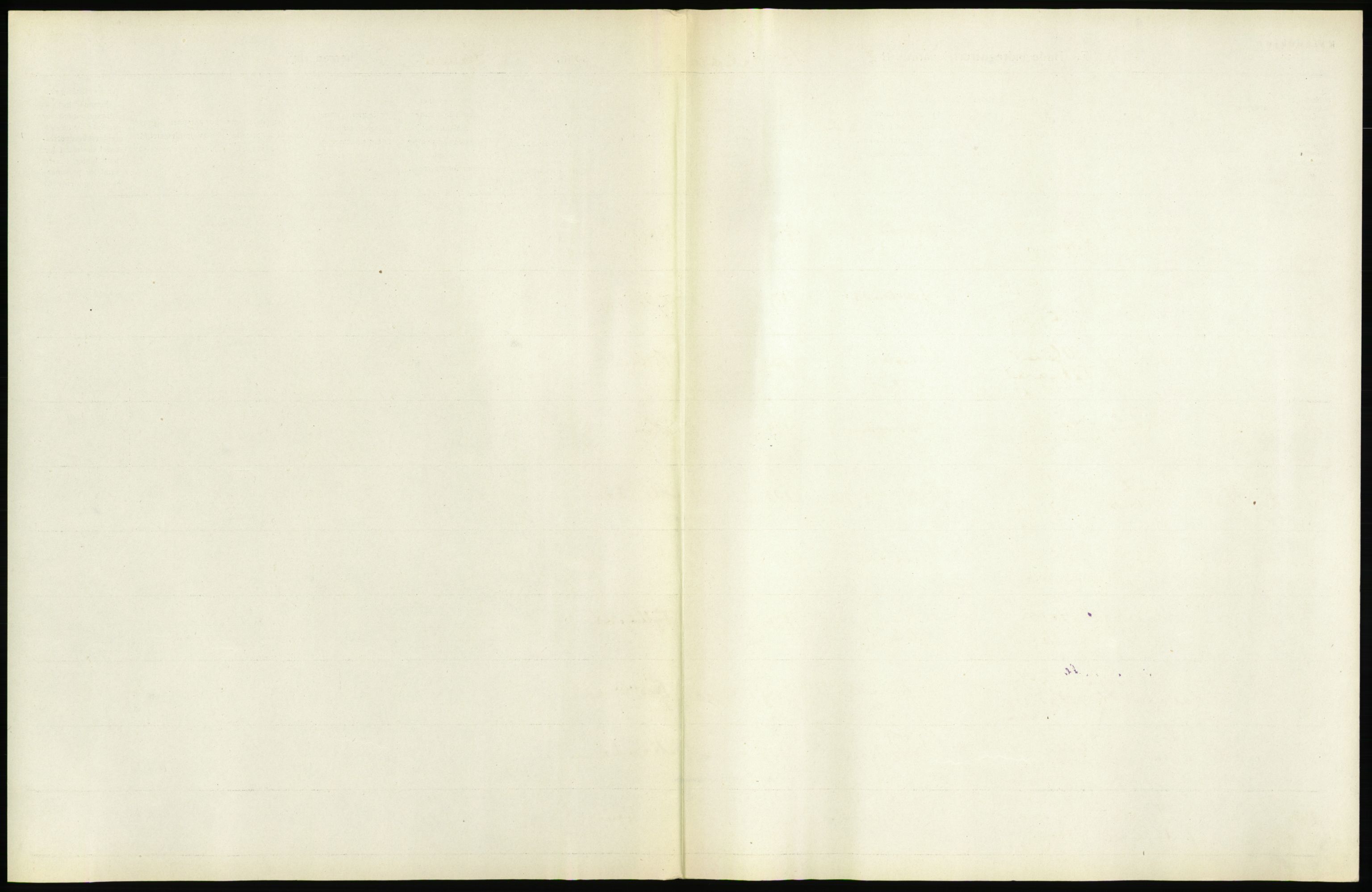 Statistisk sentralbyrå, Sosiodemografiske emner, Befolkning, RA/S-2228/D/Df/Dfb/Dfbh/L0036: Hordaland fylke: Døde., 1918, p. 465