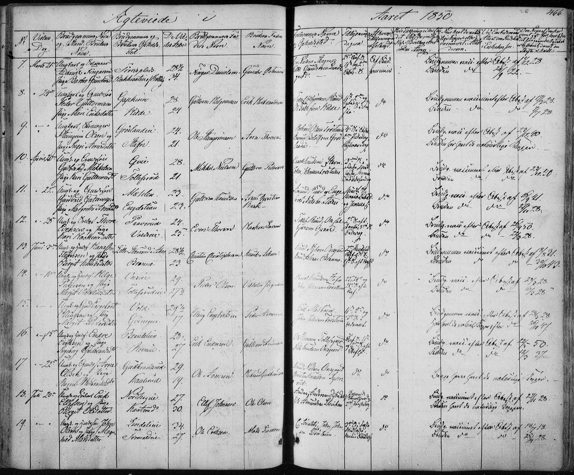 Nes kirkebøker, AV/SAKO-A-236/F/Fa/L0009: Parish register (official) no. 9, 1834-1863, p. 466