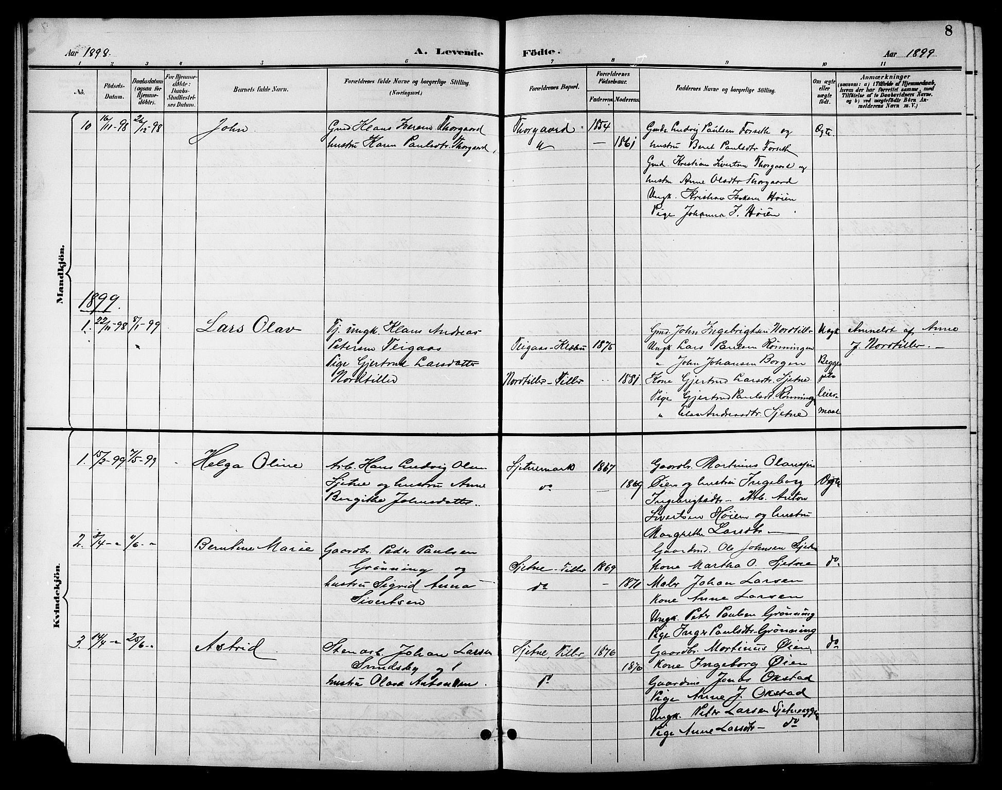 Ministerialprotokoller, klokkerbøker og fødselsregistre - Sør-Trøndelag, SAT/A-1456/621/L0460: Parish register (copy) no. 621C03, 1896-1914, p. 8