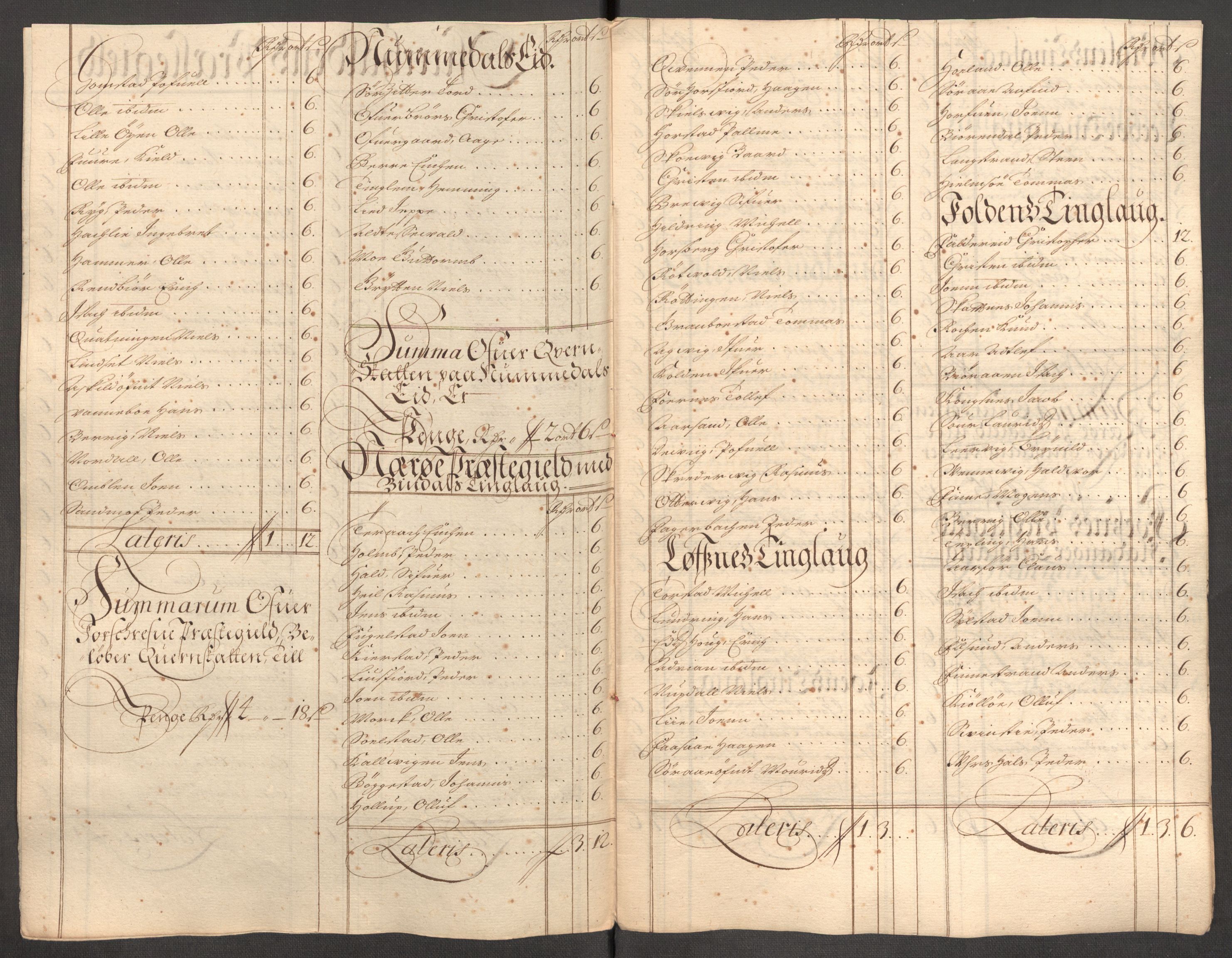 Rentekammeret inntil 1814, Reviderte regnskaper, Fogderegnskap, RA/EA-4092/R64/L4431: Fogderegnskap Namdal, 1709-1710, p. 381