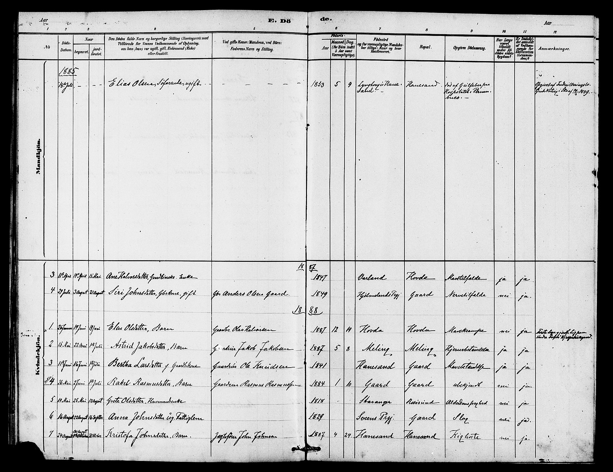 Finnøy sokneprestkontor, SAST/A-101825/H/Ha/Haa/L0009: Parish register (official) no. A 9, 1879-1888, p. 28