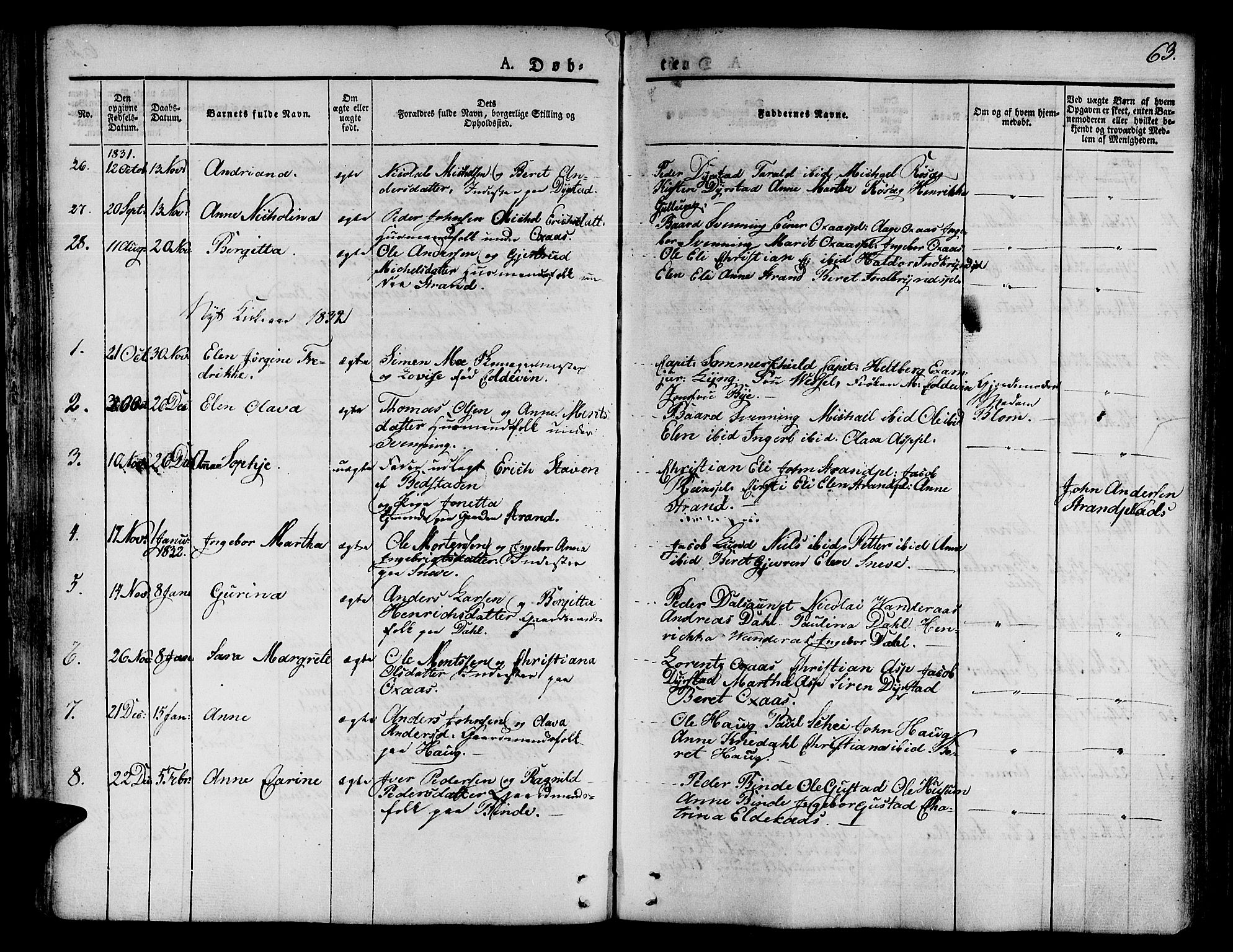 Ministerialprotokoller, klokkerbøker og fødselsregistre - Nord-Trøndelag, SAT/A-1458/746/L0445: Parish register (official) no. 746A04, 1826-1846, p. 63