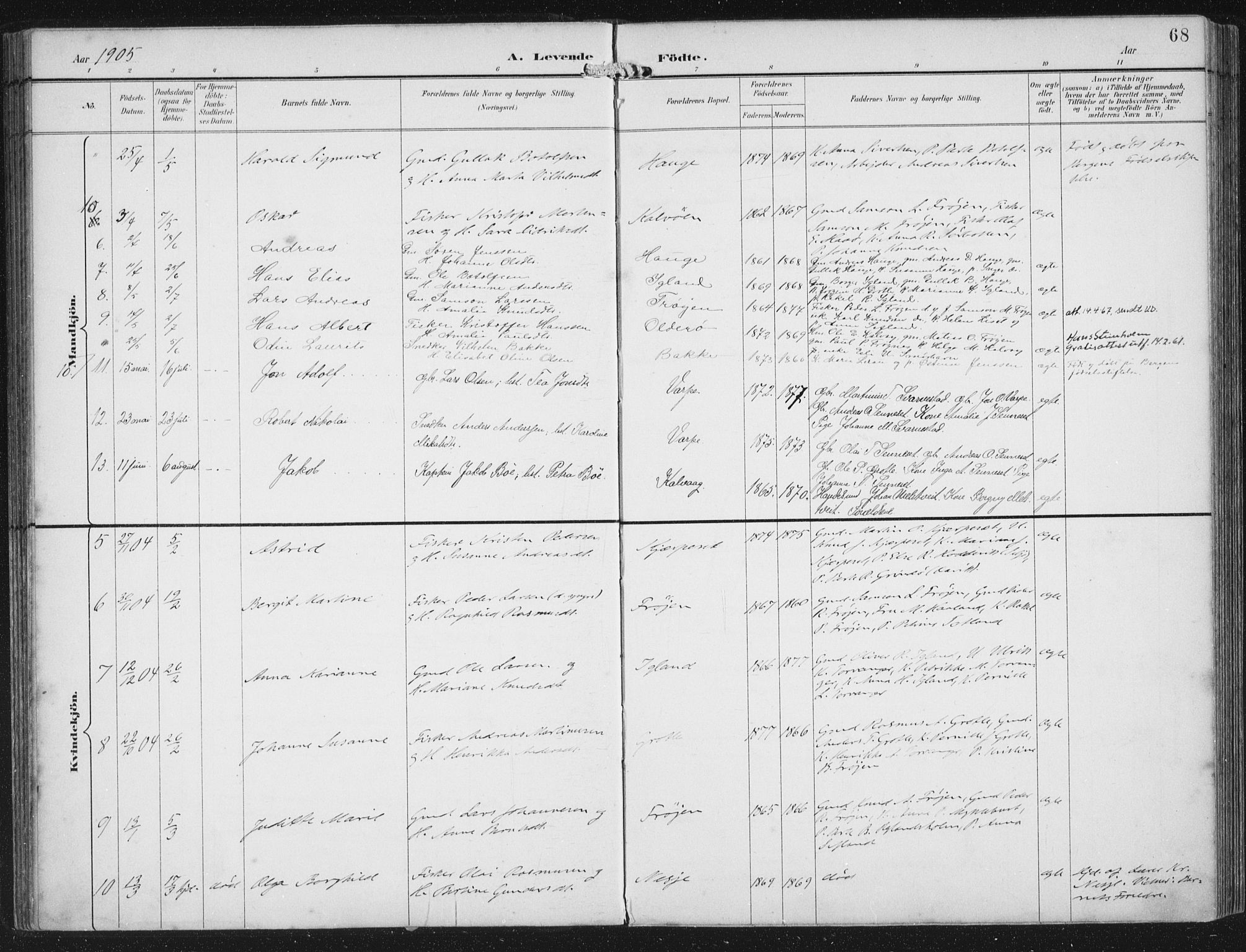 Bremanger sokneprestembete, SAB/A-82201/H/Haa/Haab/L0002: Parish register (official) no. B  2, 1896-1908, p. 68