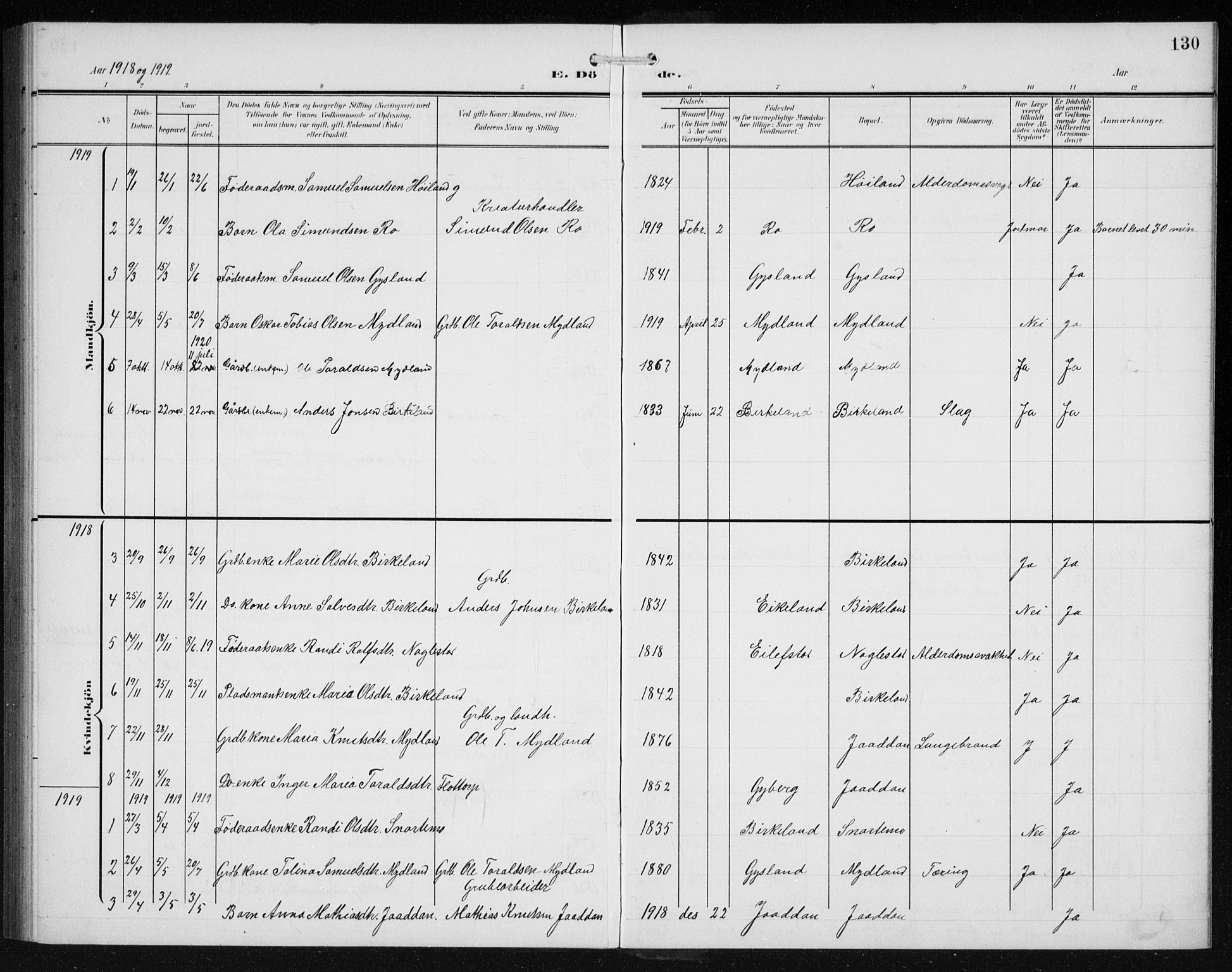 Hægebostad sokneprestkontor, SAK/1111-0024/F/Fb/Fba/L0005: Parish register (copy) no. B 5, 1907-1931, p. 130