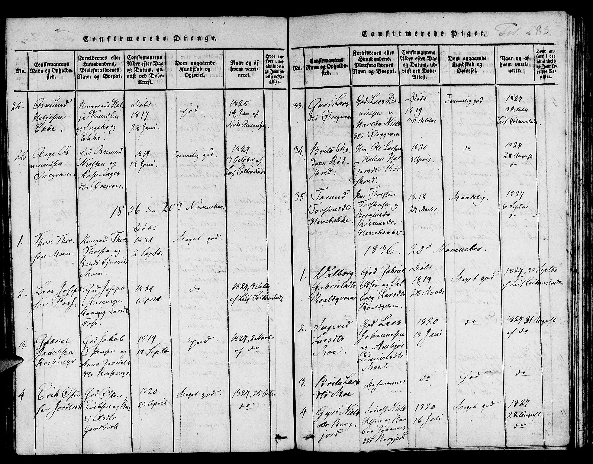 Suldal sokneprestkontor, SAST/A-101845/01/IV/L0006: Parish register (official) no. A 6, 1816-1836, p. 283