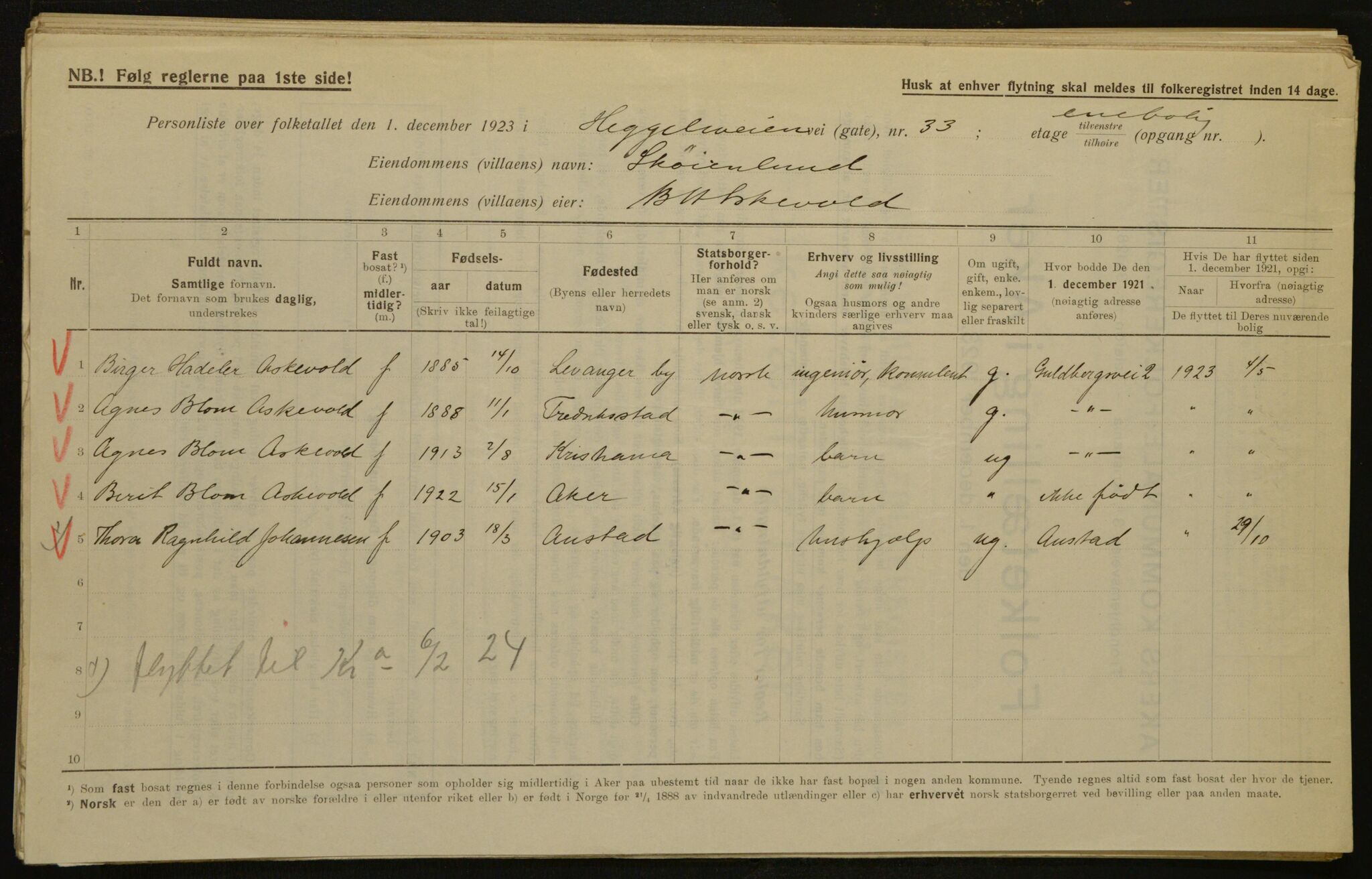 , Municipal Census 1923 for Aker, 1923, p. 2294