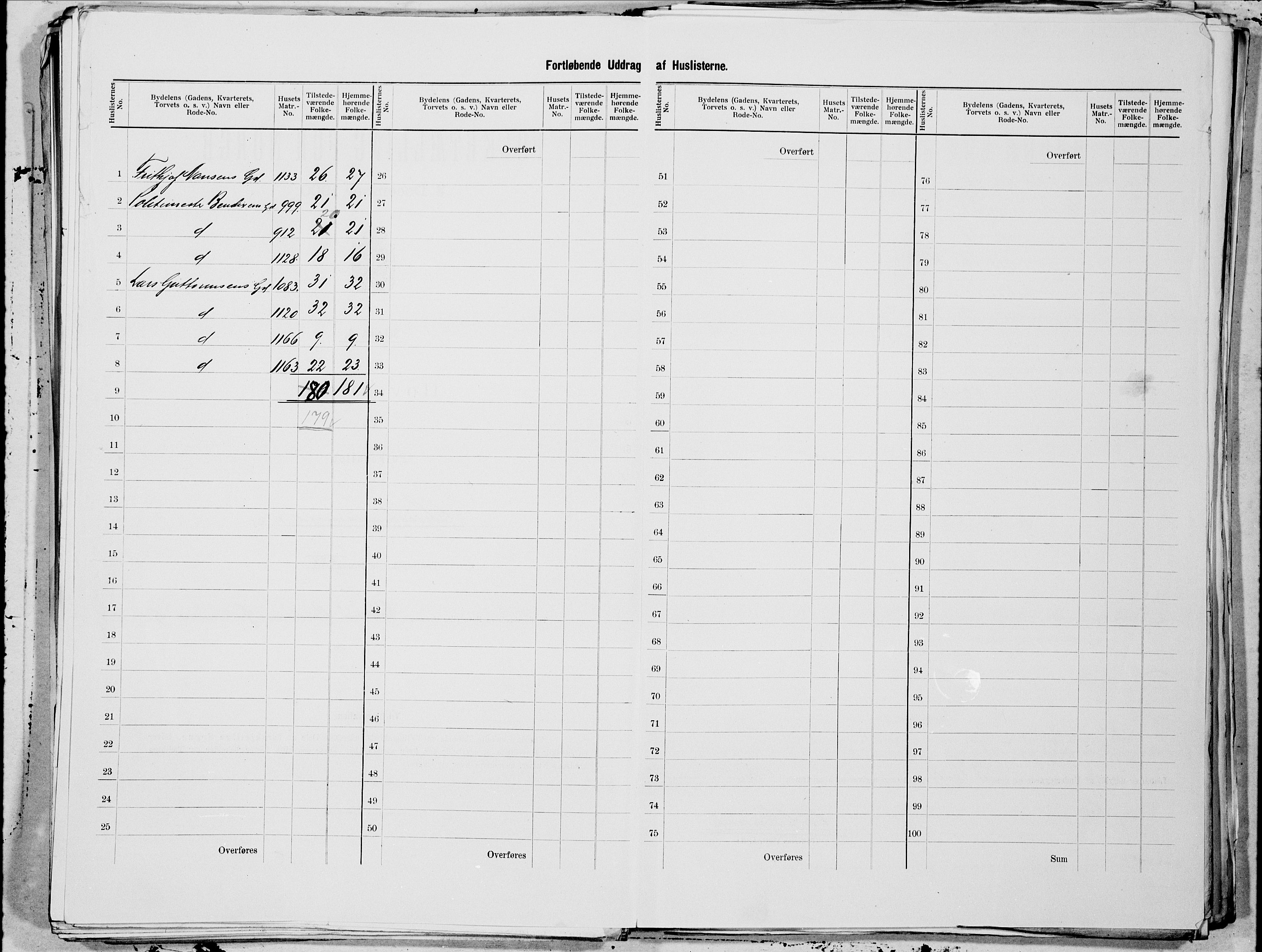 SAT, 1900 census for Kristiansund, 1900, p. 61