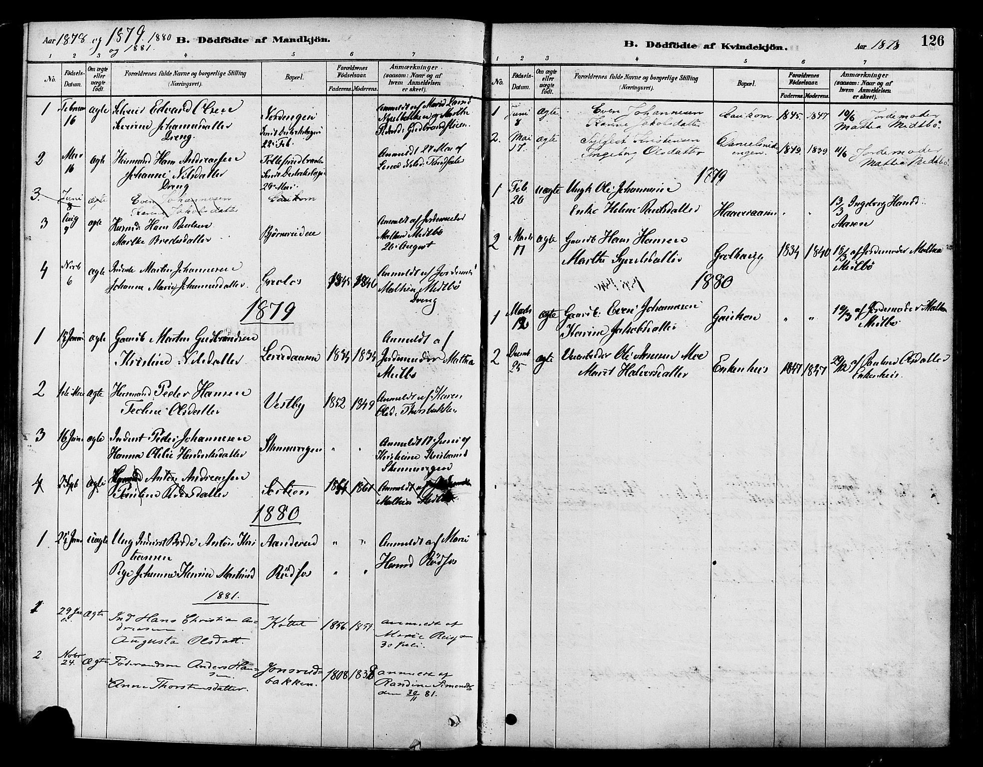Vestre Toten prestekontor, SAH/PREST-108/H/Ha/Haa/L0009: Parish register (official) no. 9, 1878-1894, p. 126