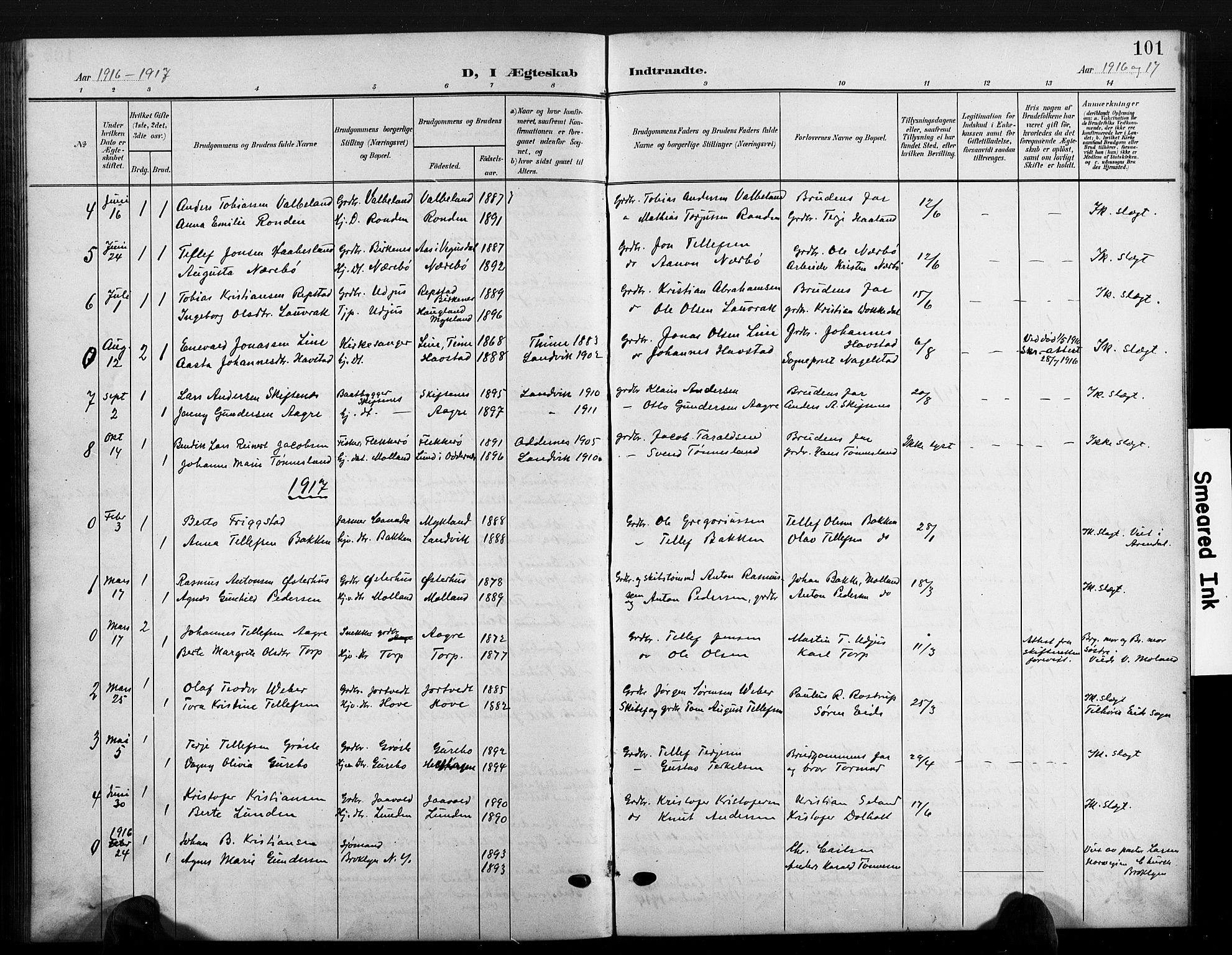 Hommedal sokneprestkontor, AV/SAK-1111-0023/F/Fb/Fbb/L0008: Parish register (copy) no. B 8, 1905-1929, p. 101