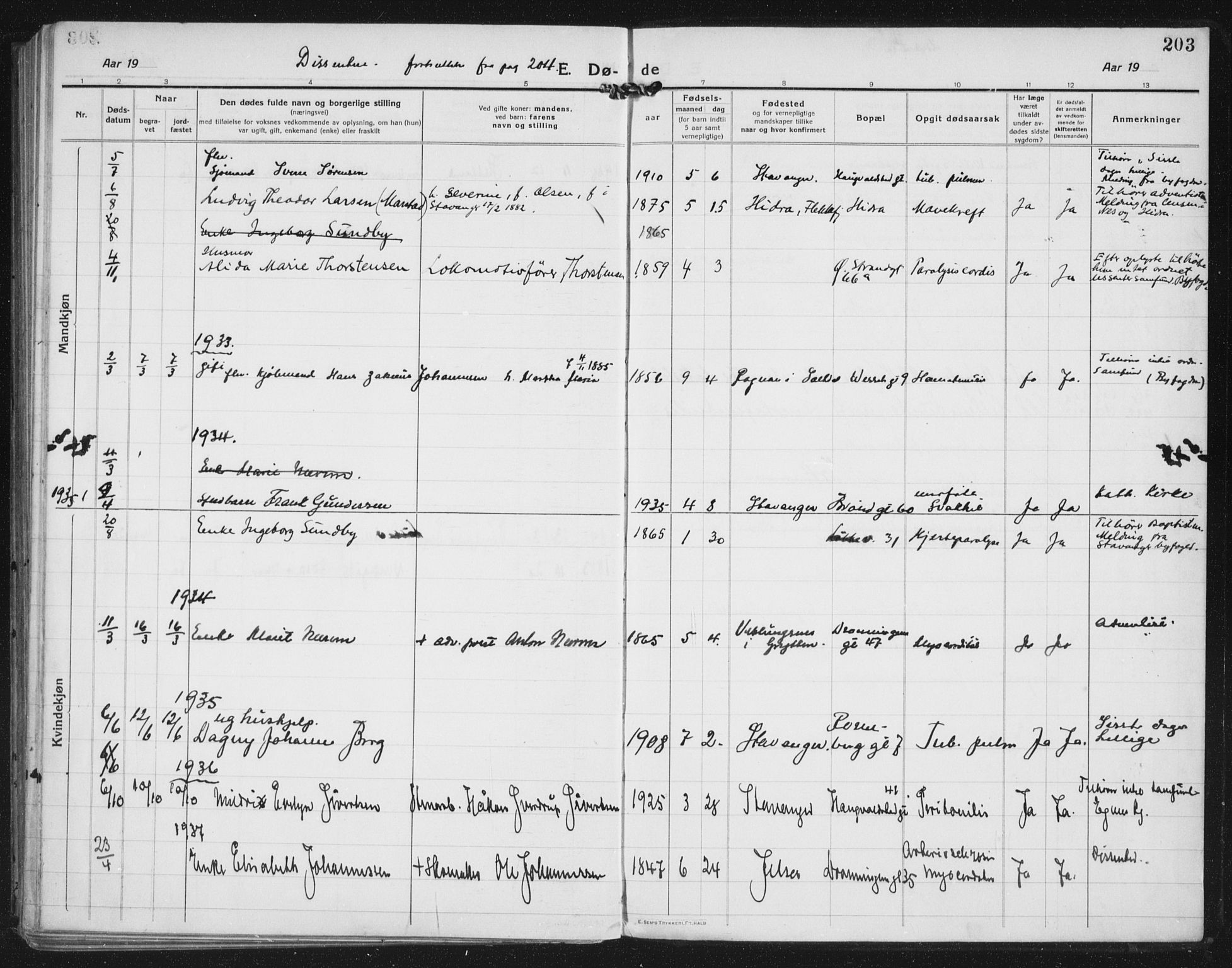 Domkirken sokneprestkontor, AV/SAST-A-101812/002/A/L0017: Parish register (official) no. A 36, 1917-1938, p. 203