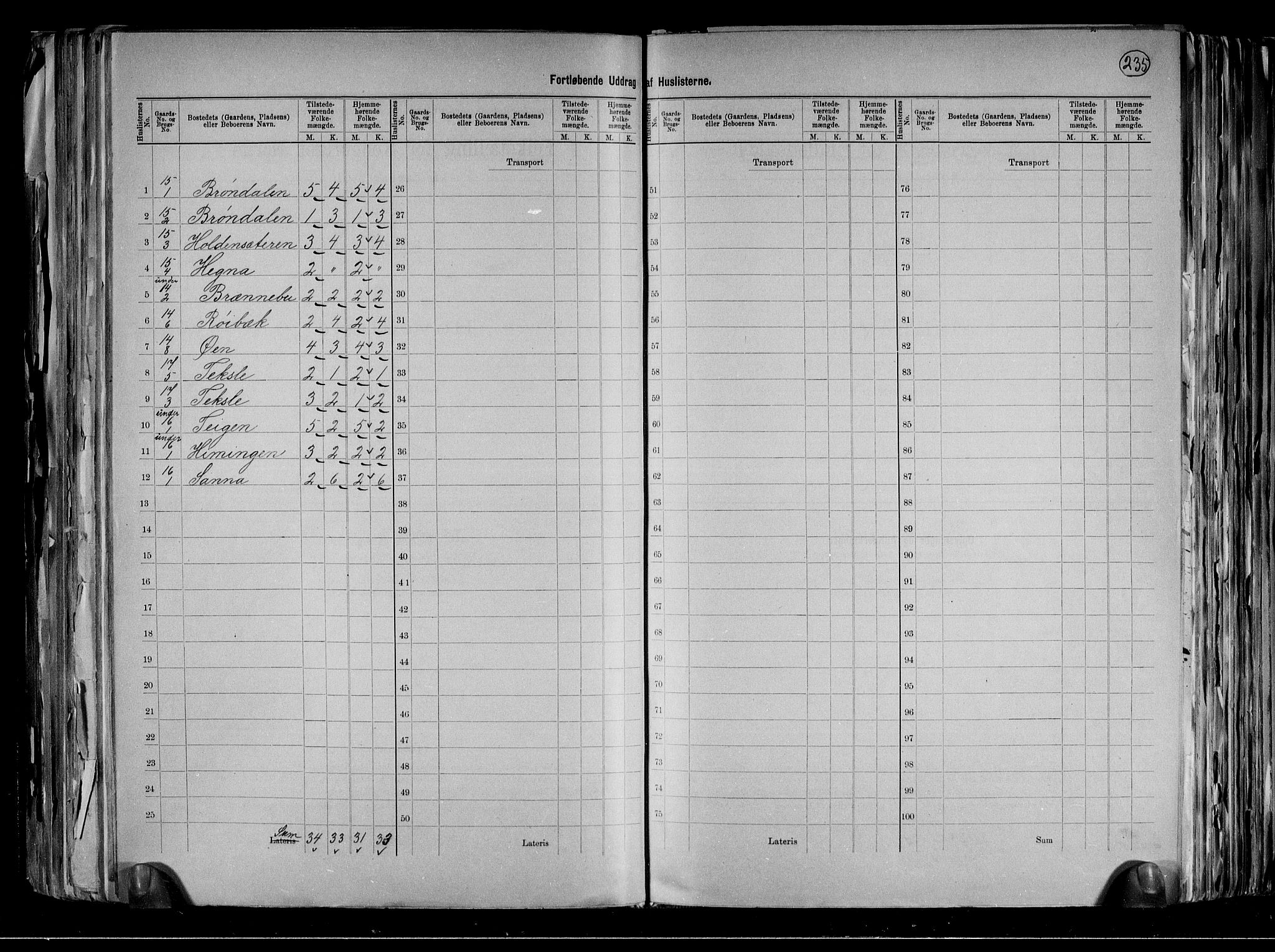 RA, 1891 census for 0819 Holla, 1891, p. 13