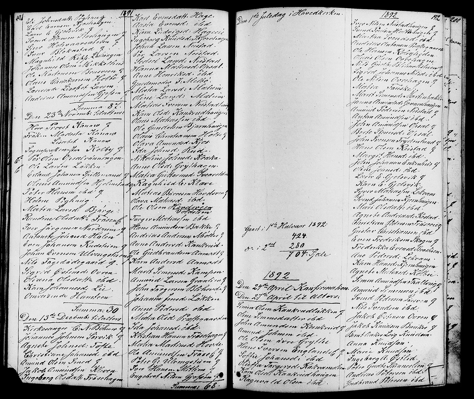 Østre Gausdal prestekontor, SAH/PREST-092/H/Ha/Hab/L0001: Parish register (copy) no. 1, 1863-1893, p. 191-192