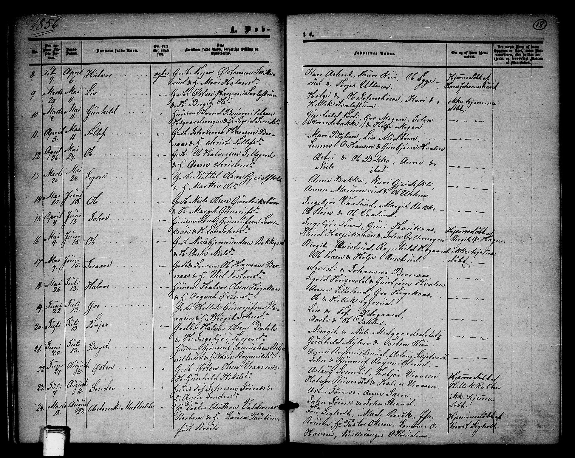 Tinn kirkebøker, SAKO/A-308/G/Ga/L0002: Parish register (copy) no. I 2, 1851-1883, p. 18