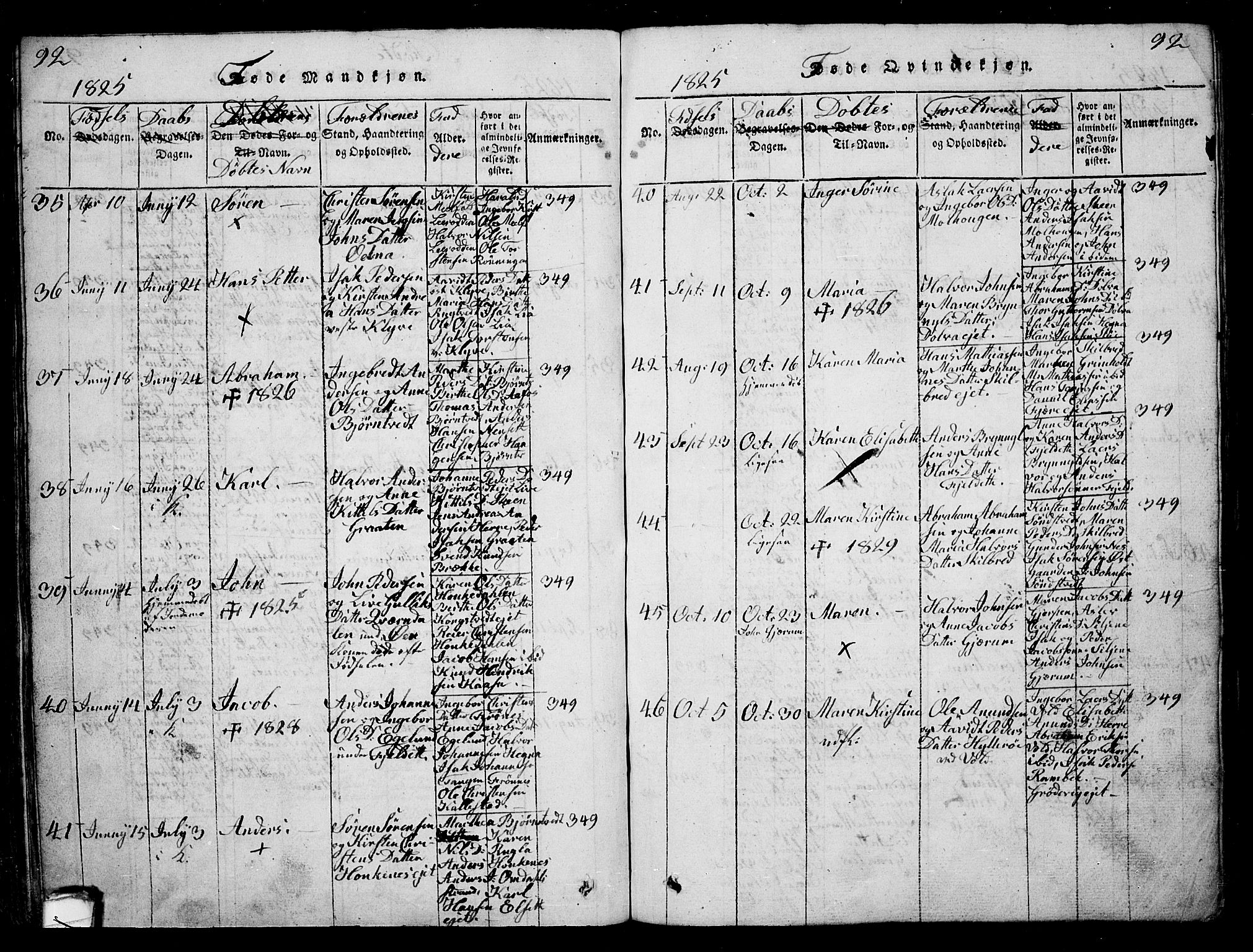 Solum kirkebøker, SAKO/A-306/G/Ga/L0001: Parish register (copy) no. I 1, 1814-1833, p. 92