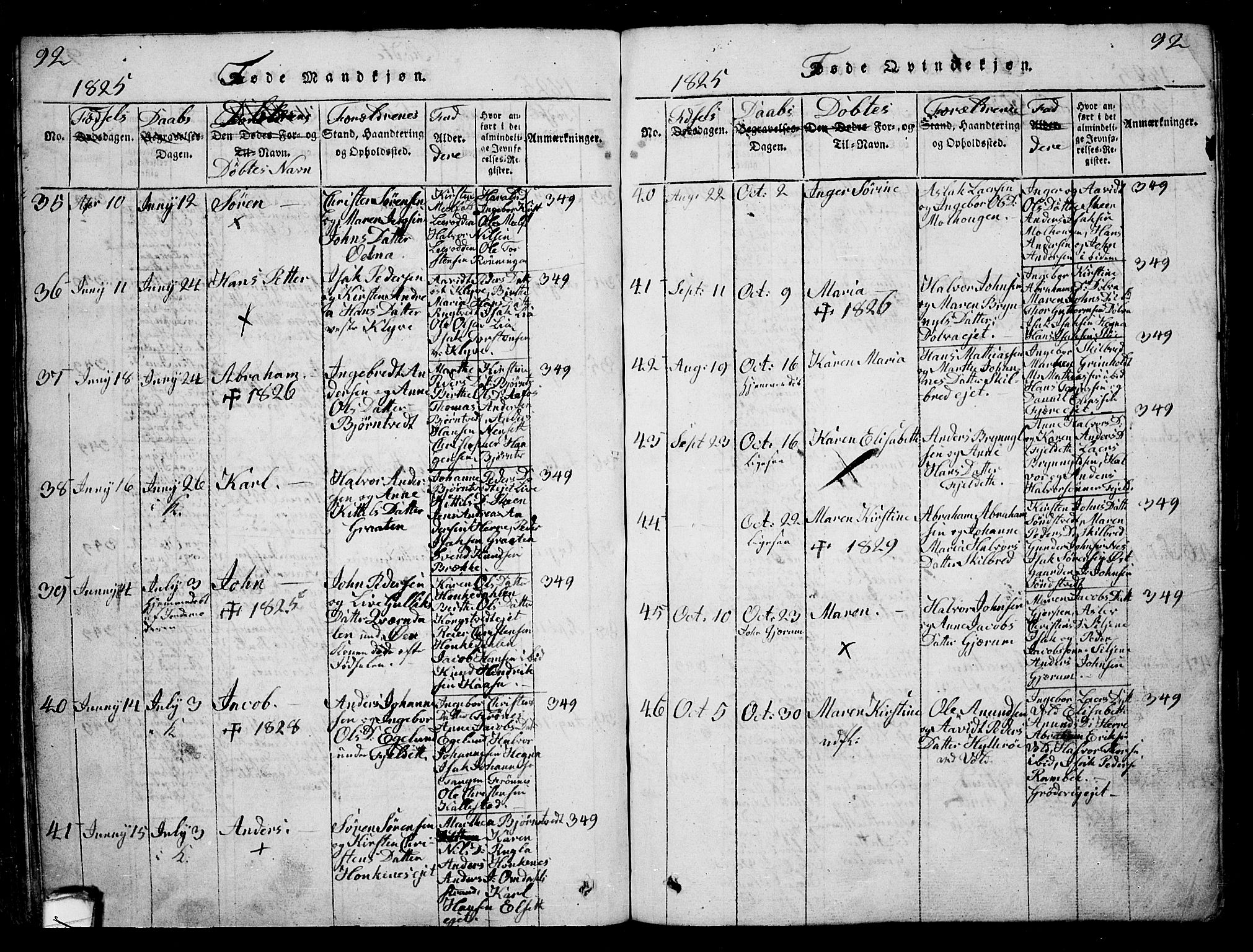 Solum kirkebøker, AV/SAKO-A-306/G/Ga/L0001: Parish register (copy) no. I 1, 1814-1833, p. 92