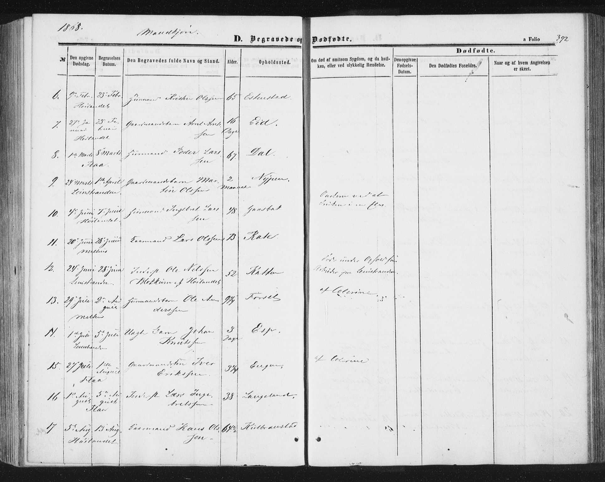 Ministerialprotokoller, klokkerbøker og fødselsregistre - Sør-Trøndelag, SAT/A-1456/691/L1077: Parish register (official) no. 691A09, 1862-1873, p. 392