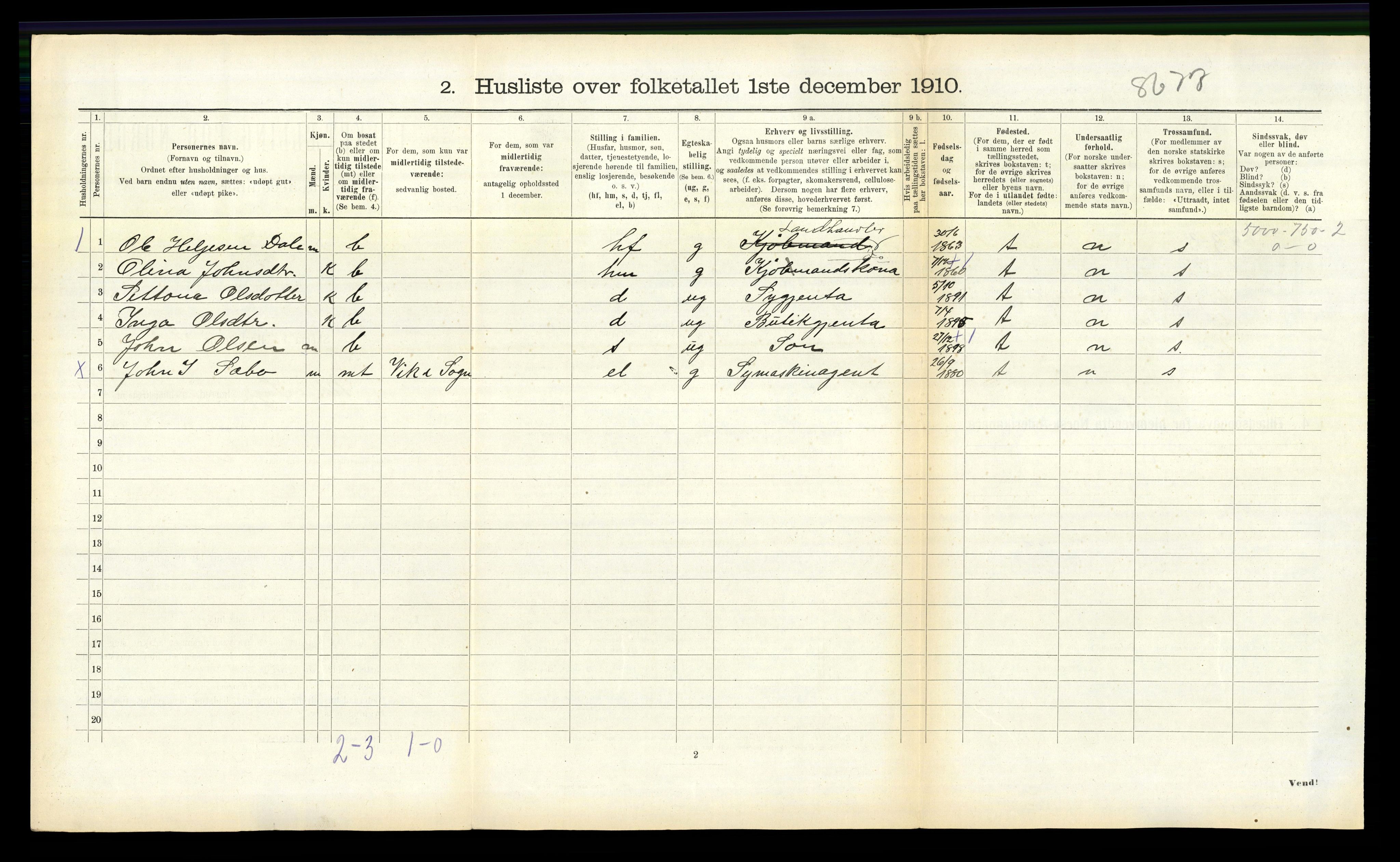 RA, 1910 census for Vik, 1910, p. 954