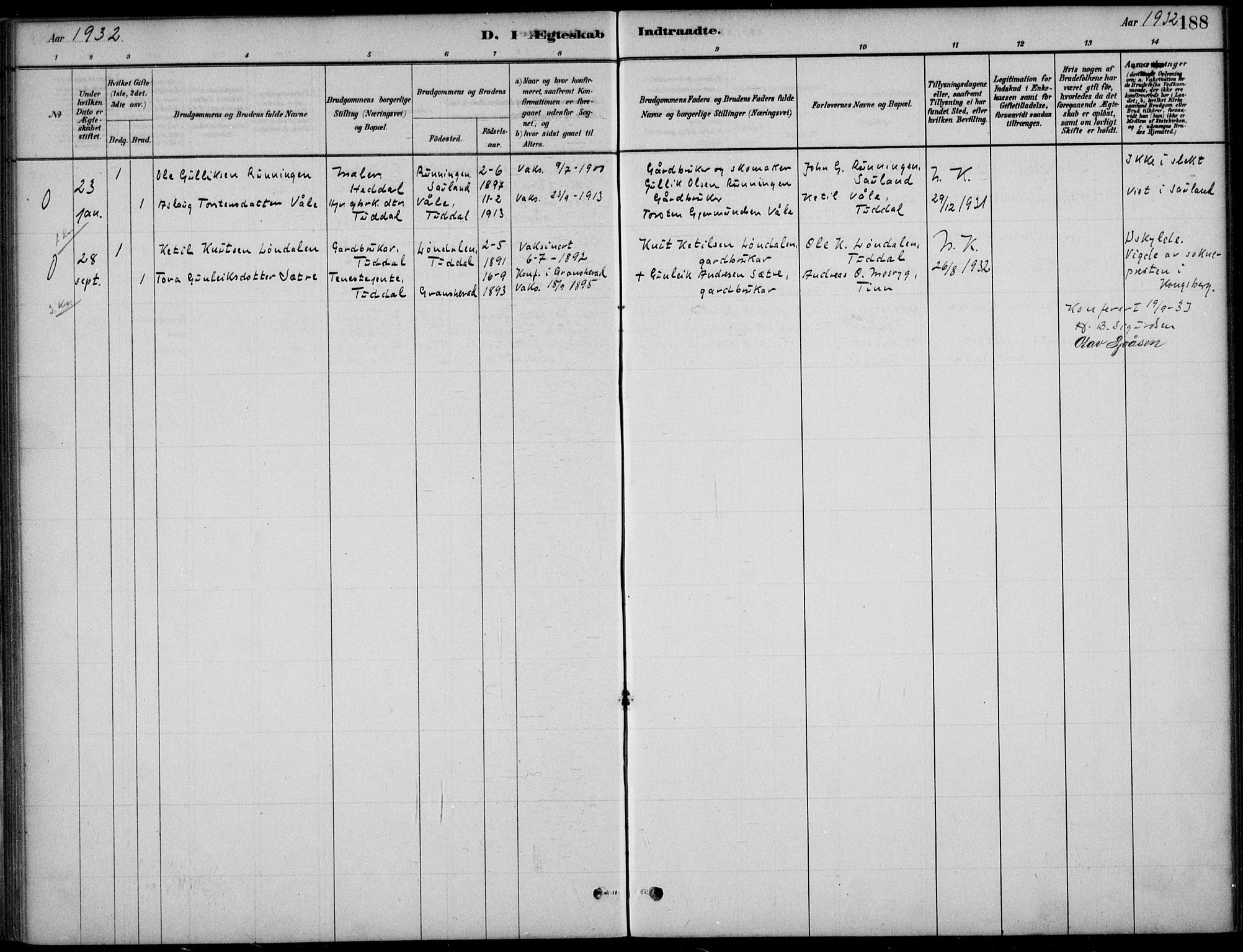 Hjartdal kirkebøker, SAKO/A-270/F/Fc/L0002: Parish register (official) no. III 2, 1880-1936, p. 188