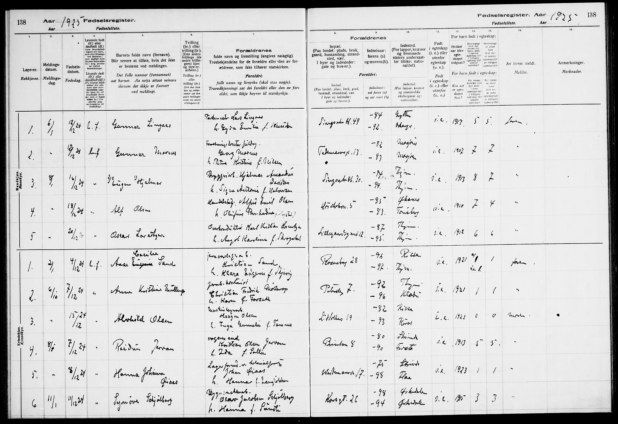 Ministerialprotokoller, klokkerbøker og fødselsregistre - Sør-Trøndelag, SAT/A-1456/604/L0233: Birth register no. 604.II.4.2, 1920-1928, p. 138